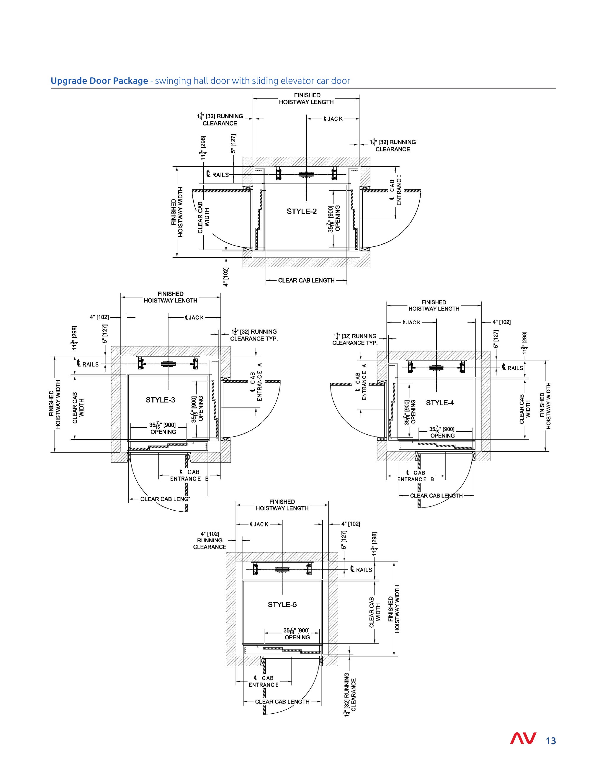 Catalog page image