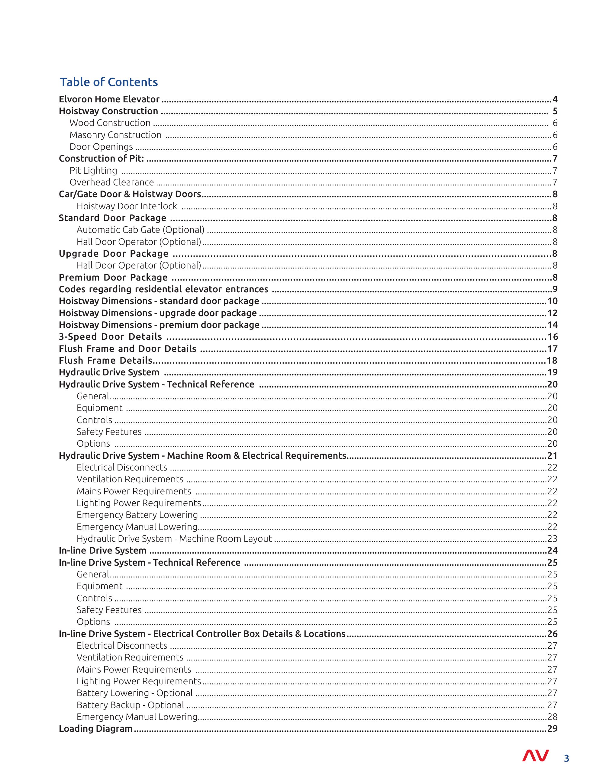 Catalog page image