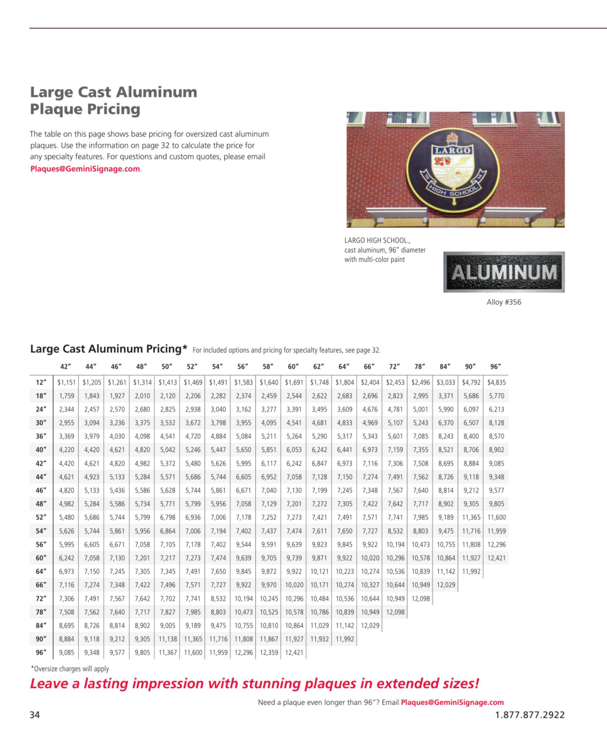 Gemini Inc., Catalogs, 2021 U.S. Plaques and Plates ARCAT