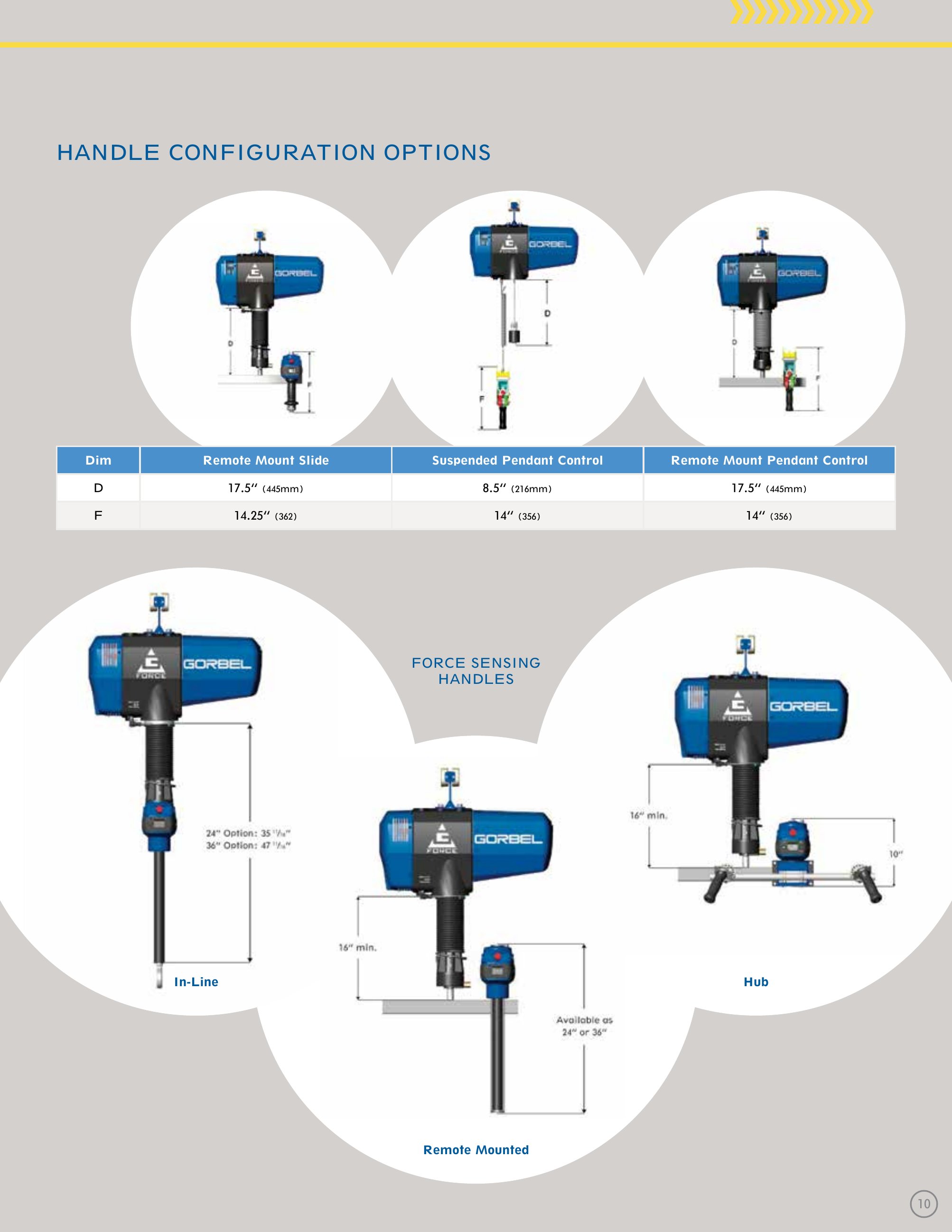 Catalog page image