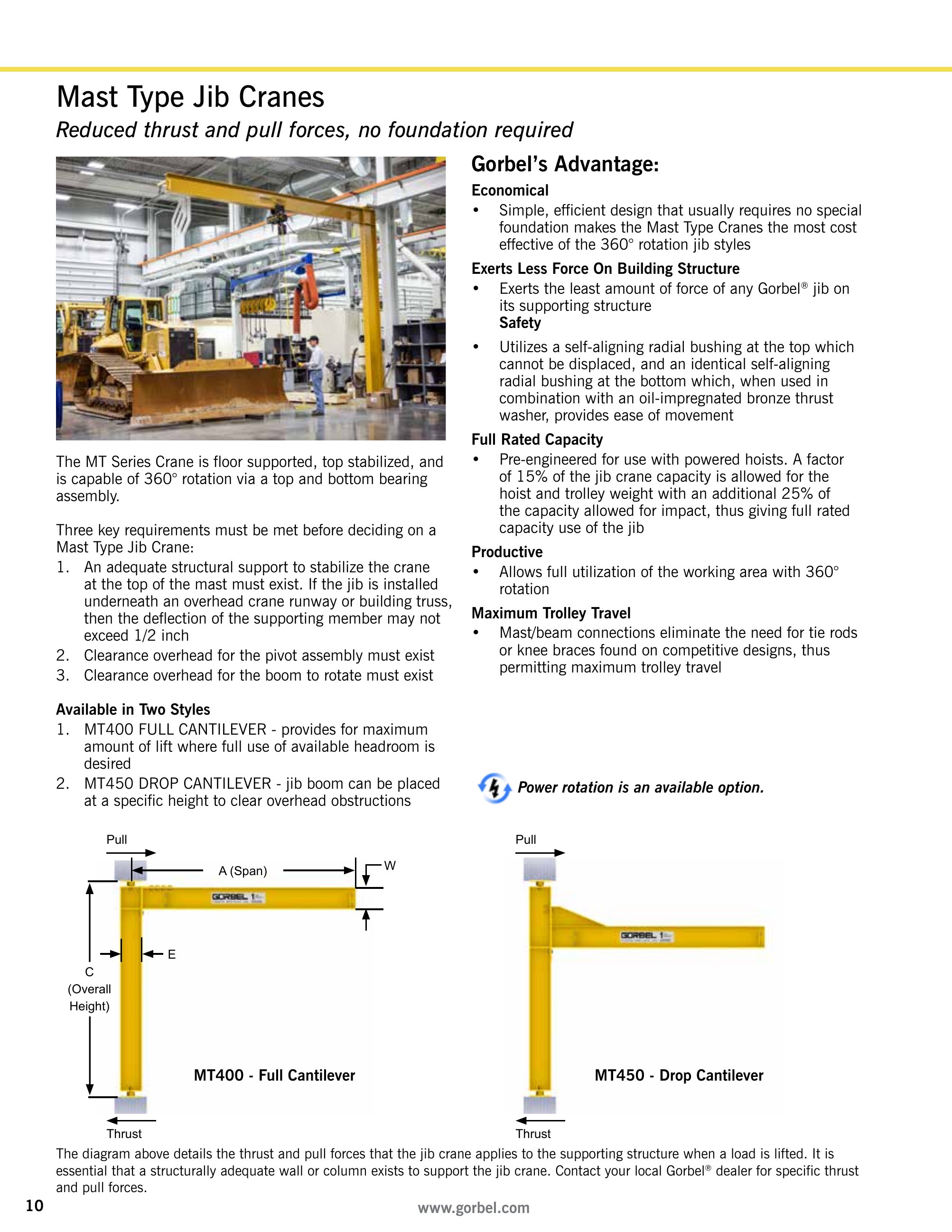 Catalog page image