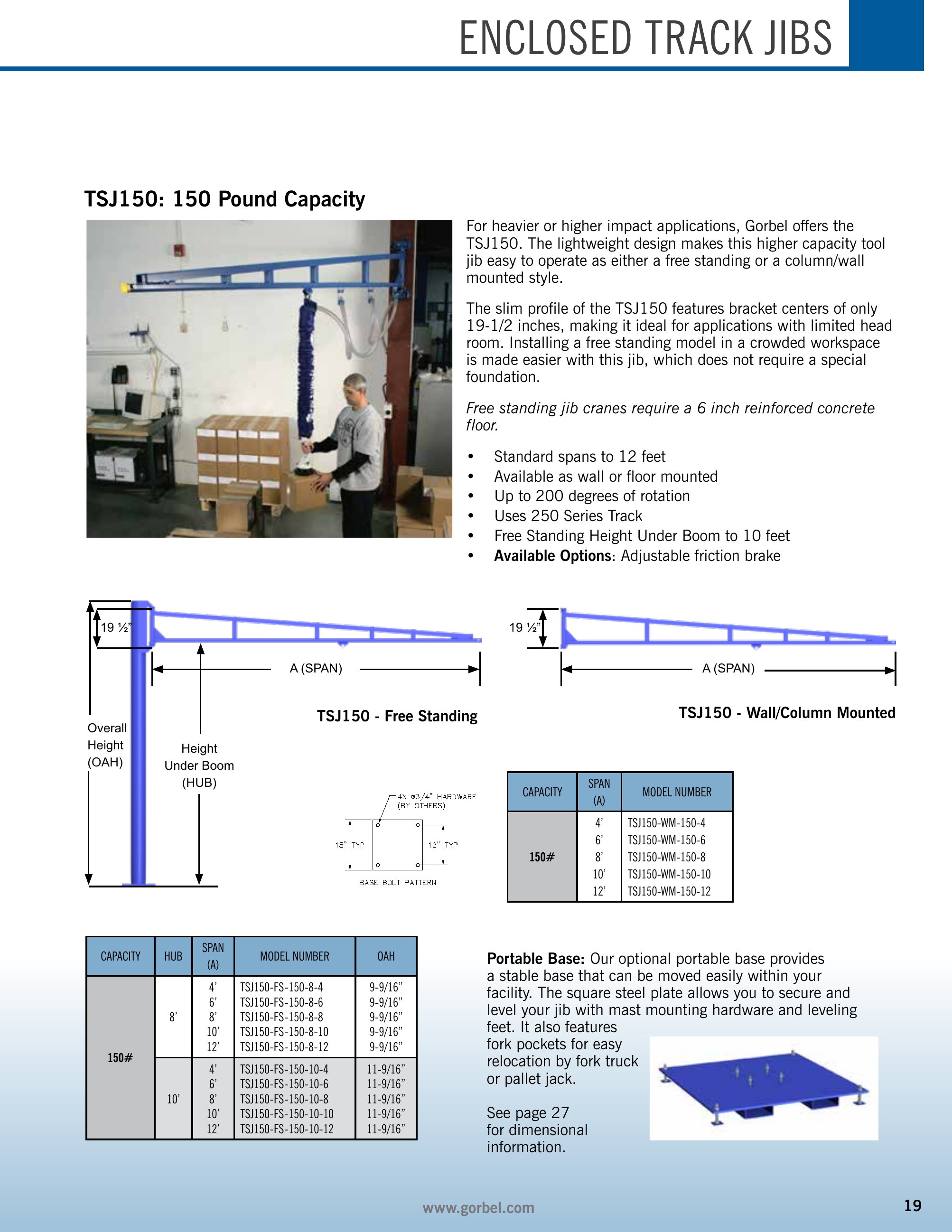 Catalog page image