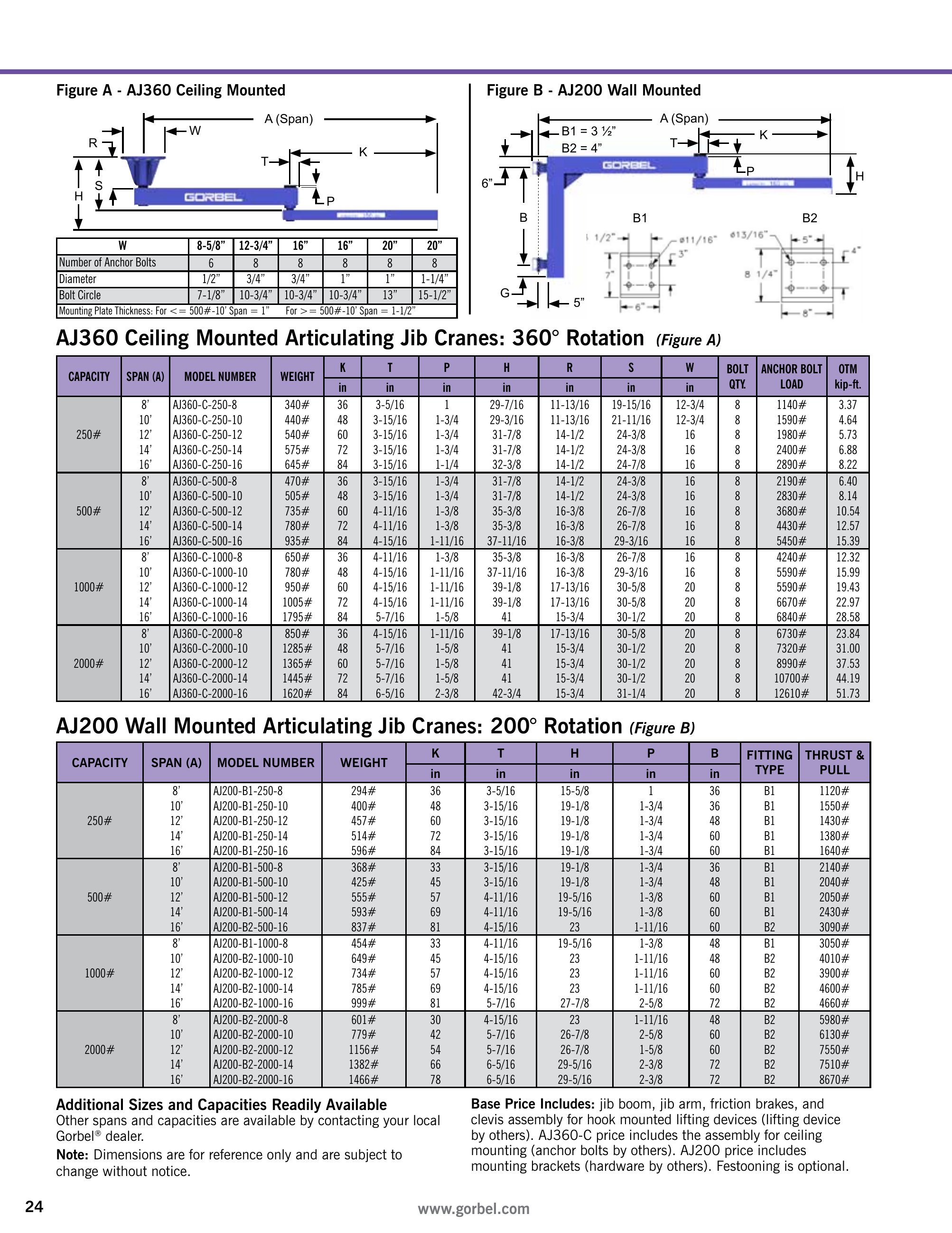 Catalog page image