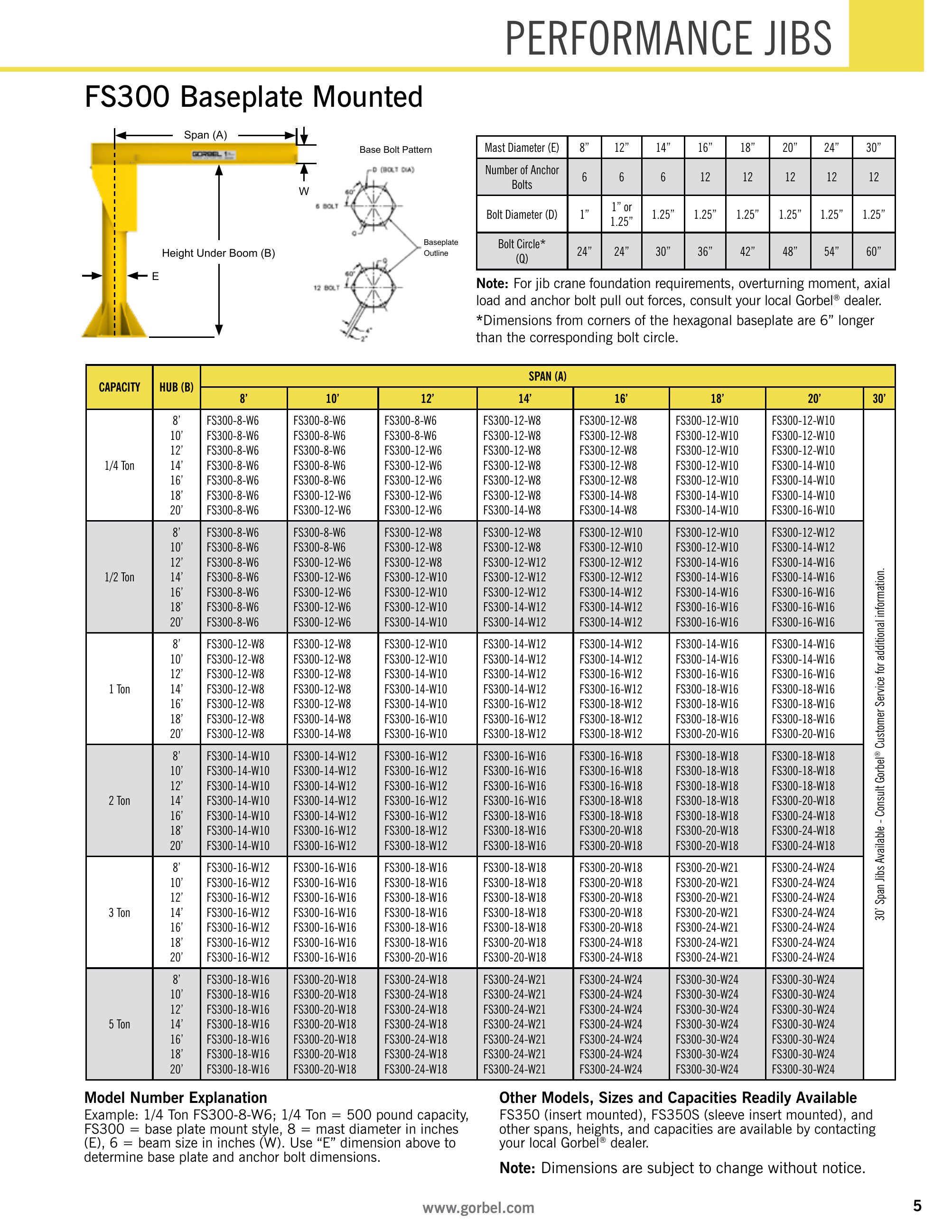 Catalog page image
