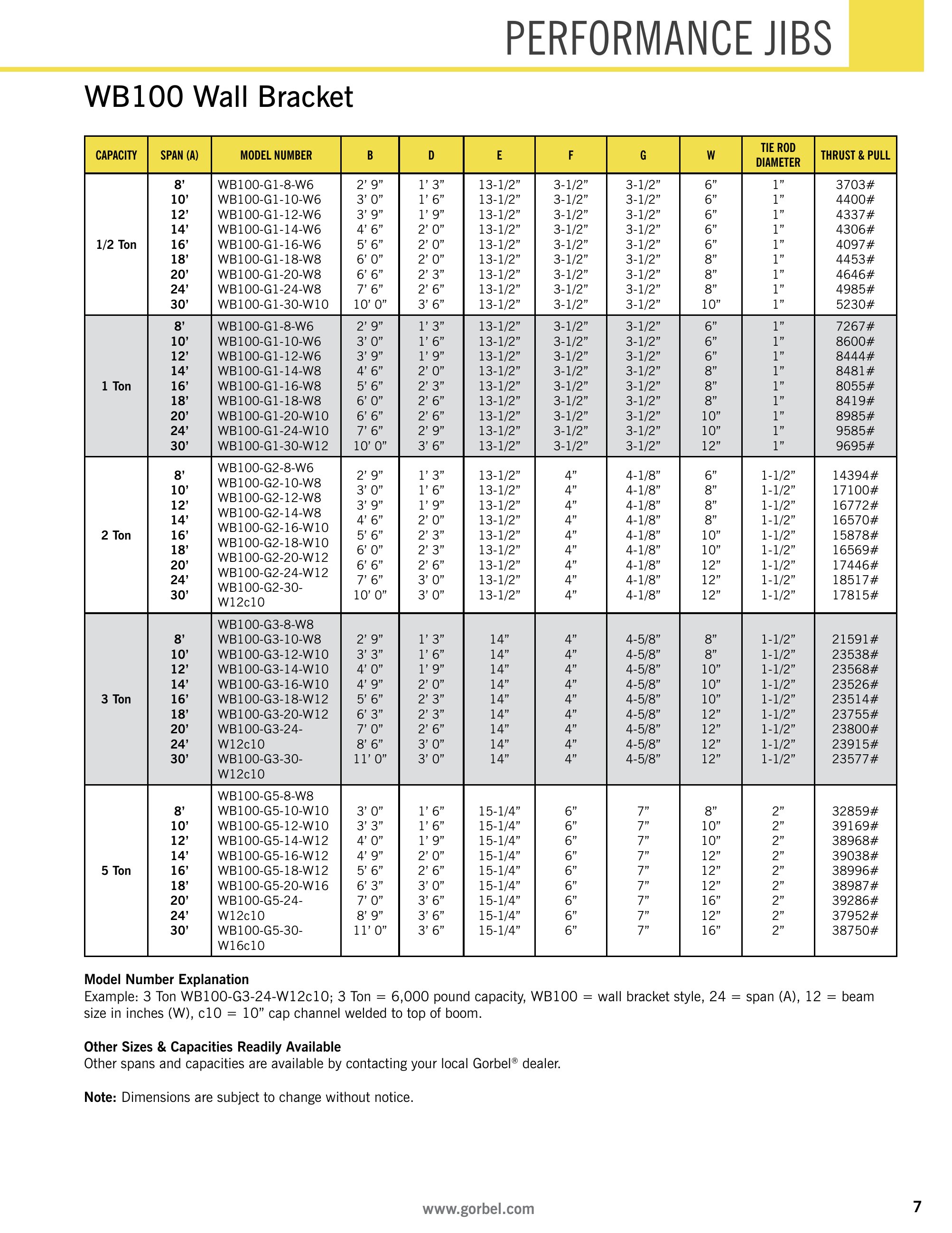 Catalog page image
