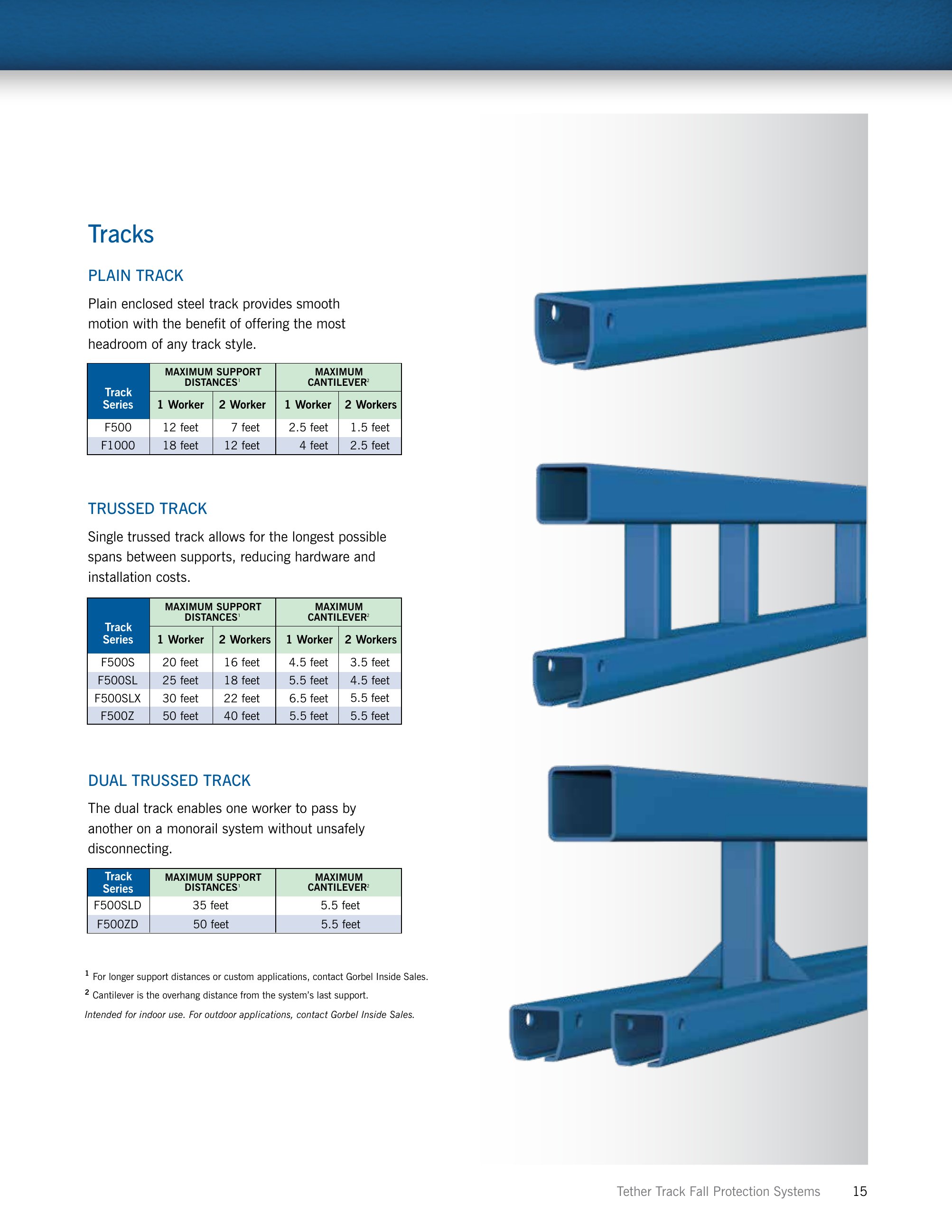 Catalog page image
