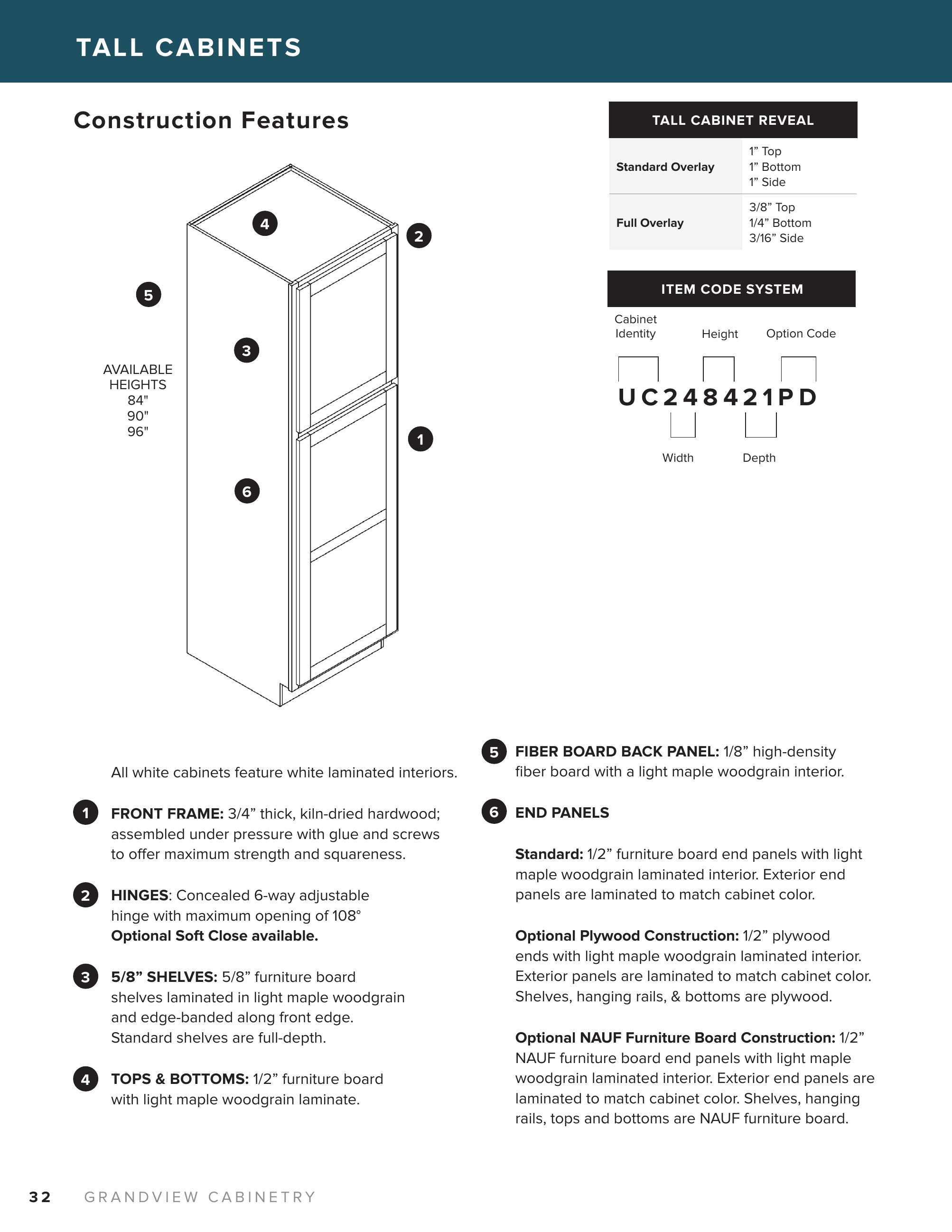 Catalog page image