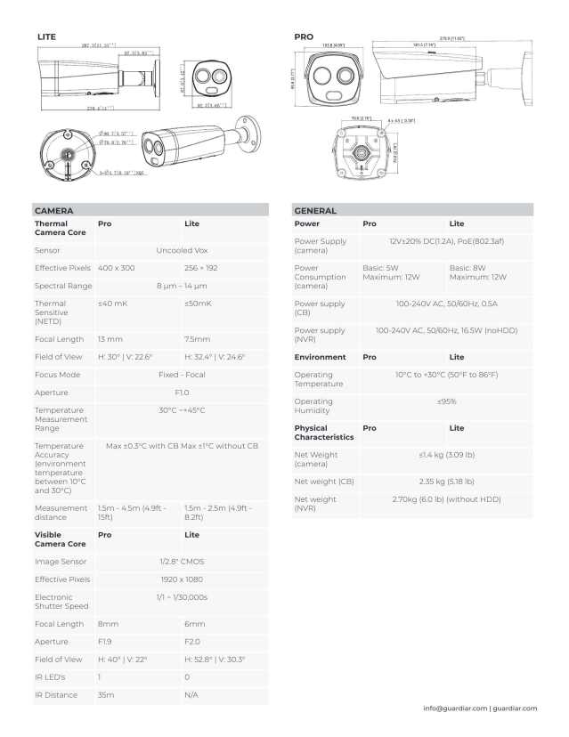 Product catalog