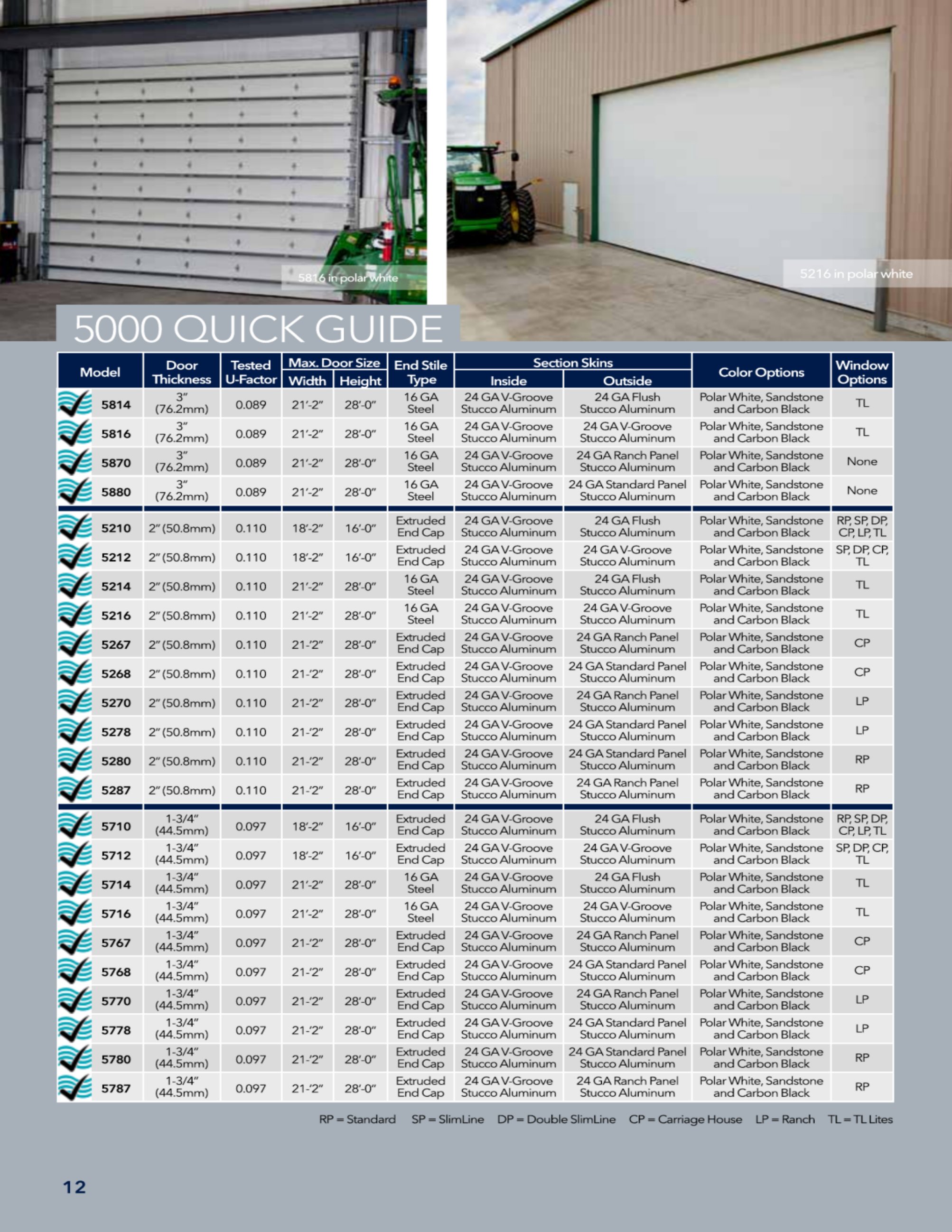Catalog page image