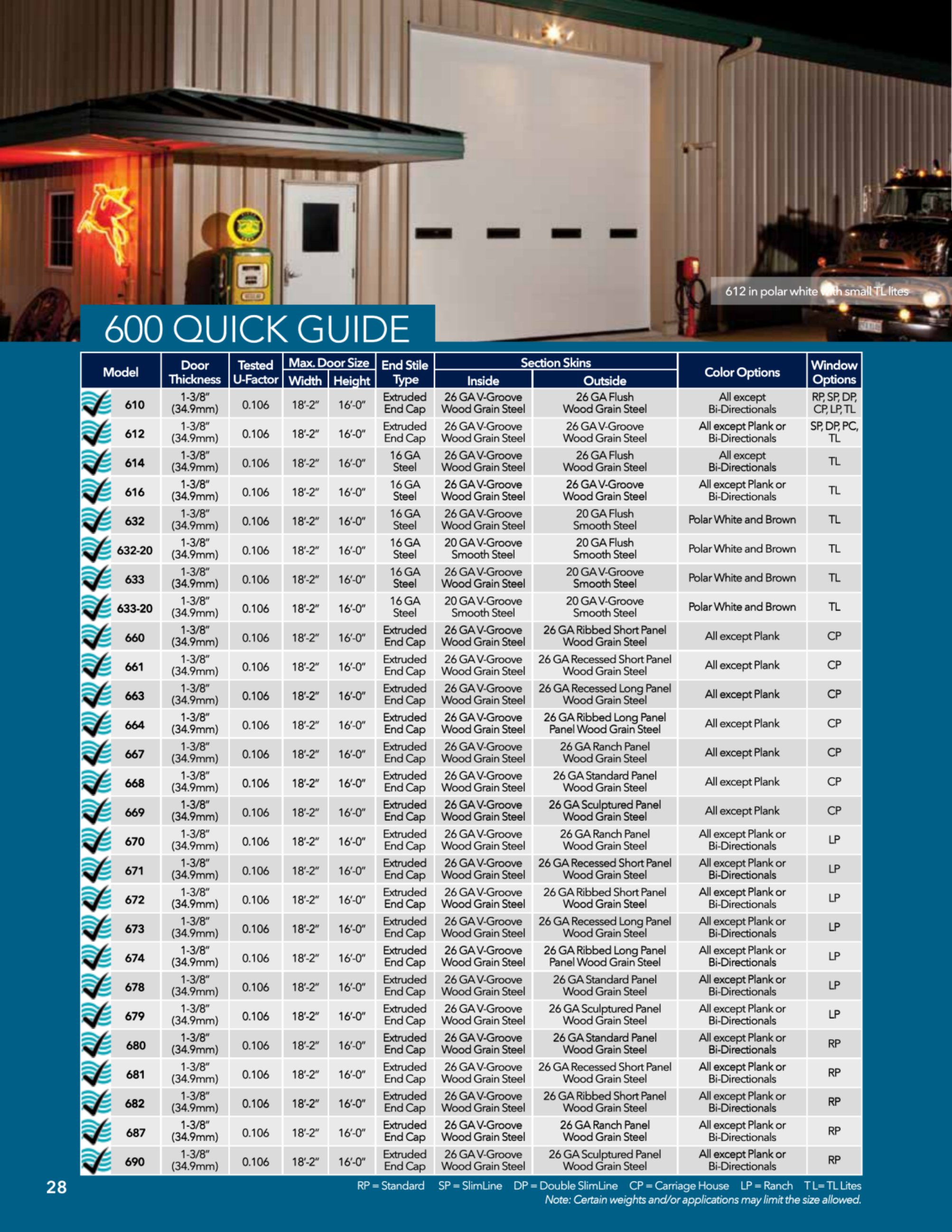 Catalog page image