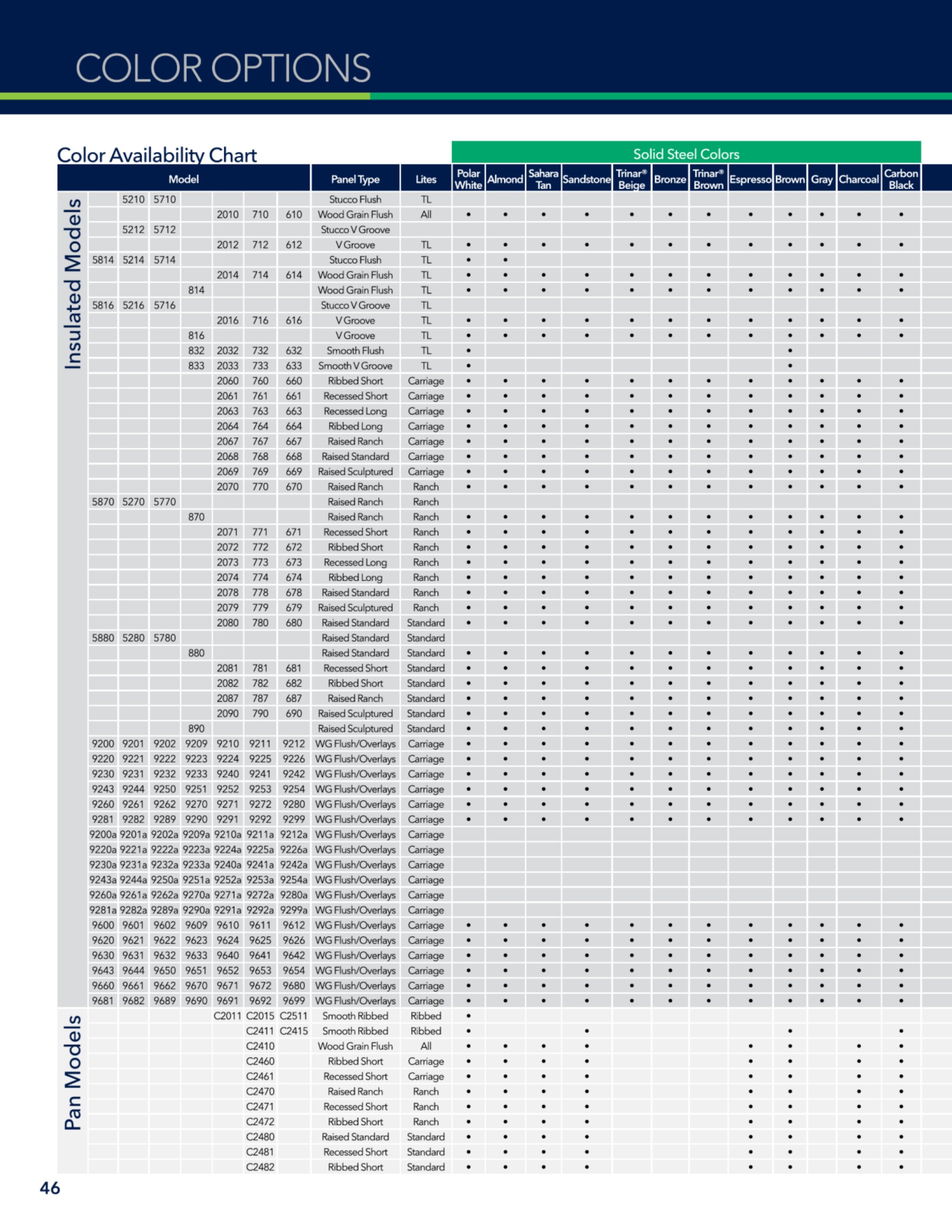 Catalog page image