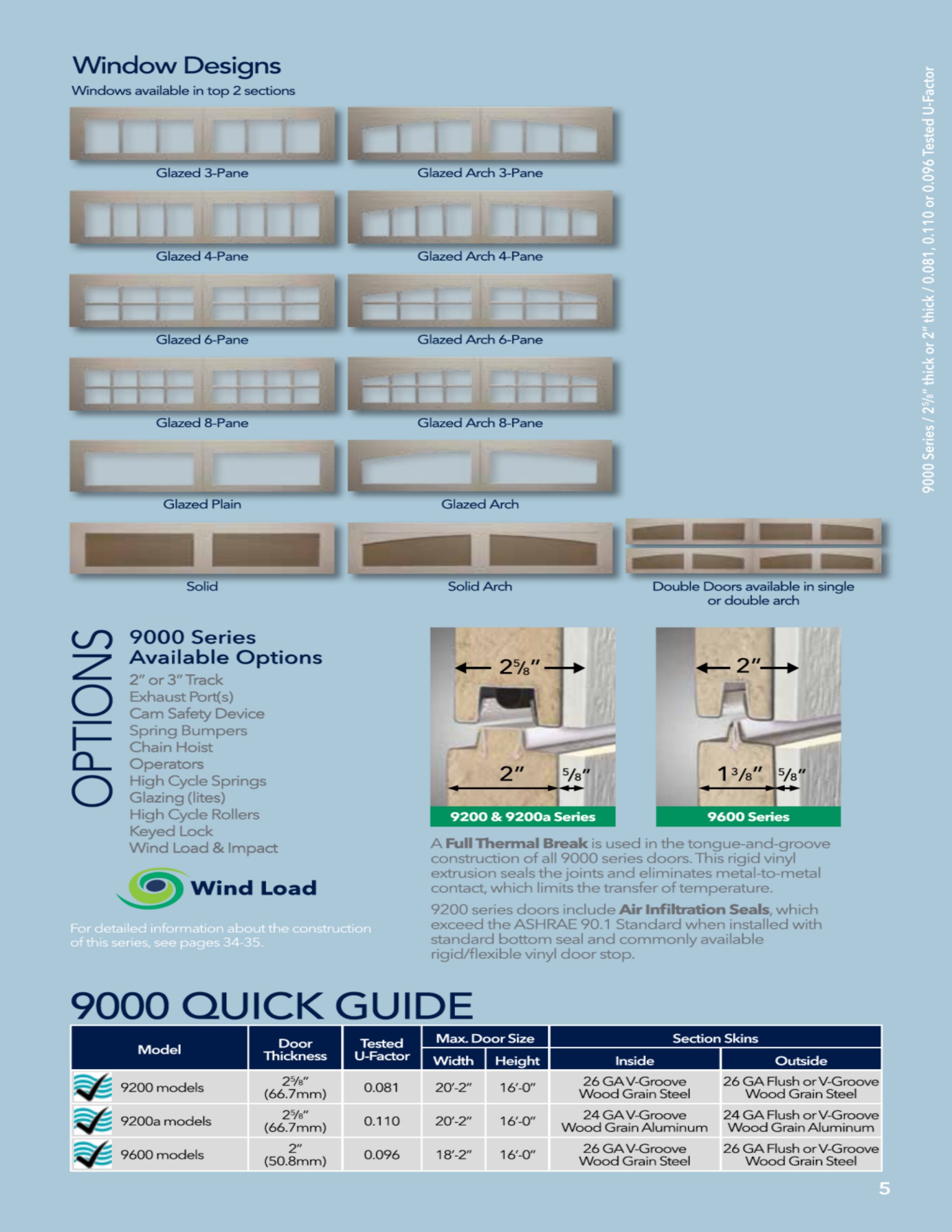 Catalog page image