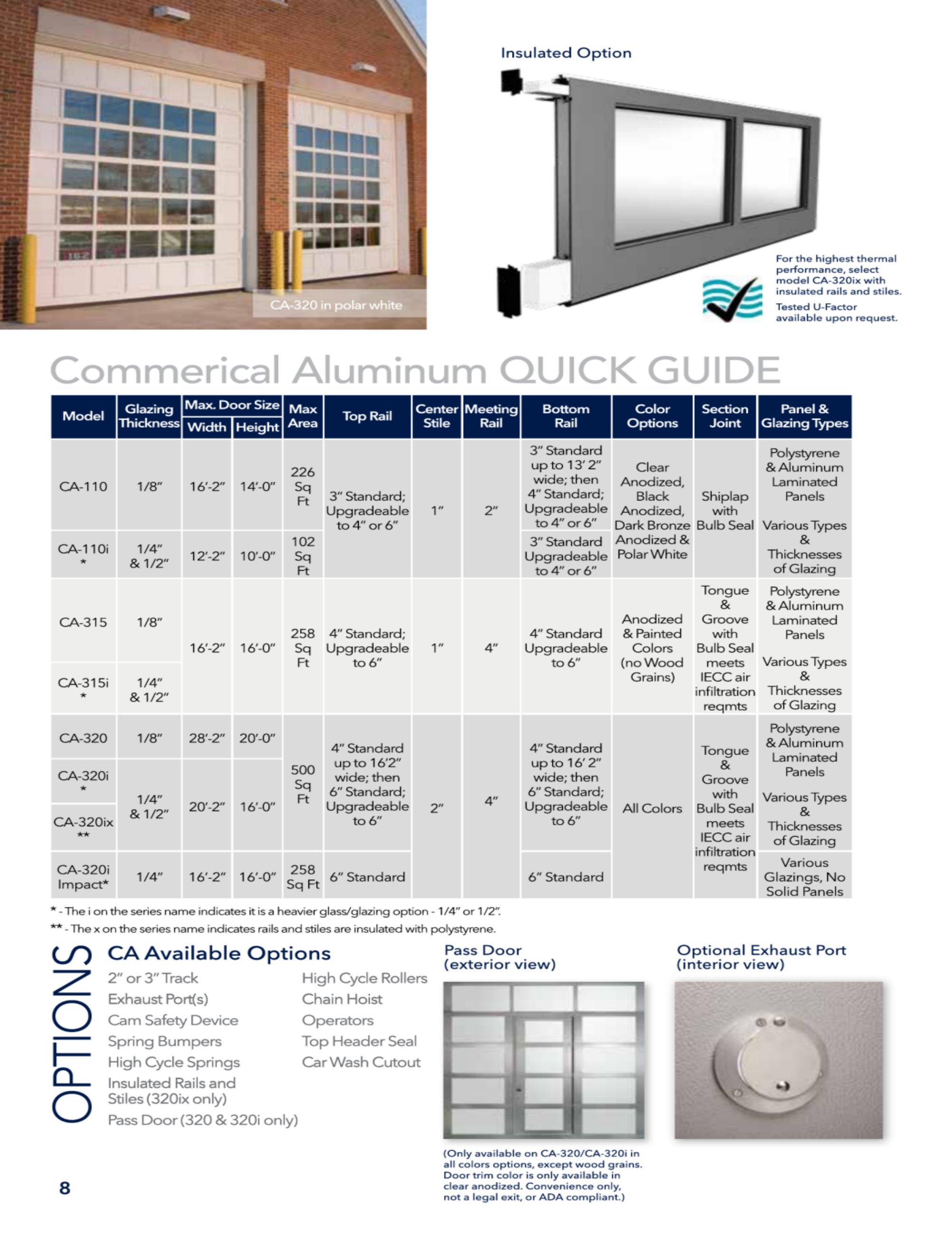 Catalog page image