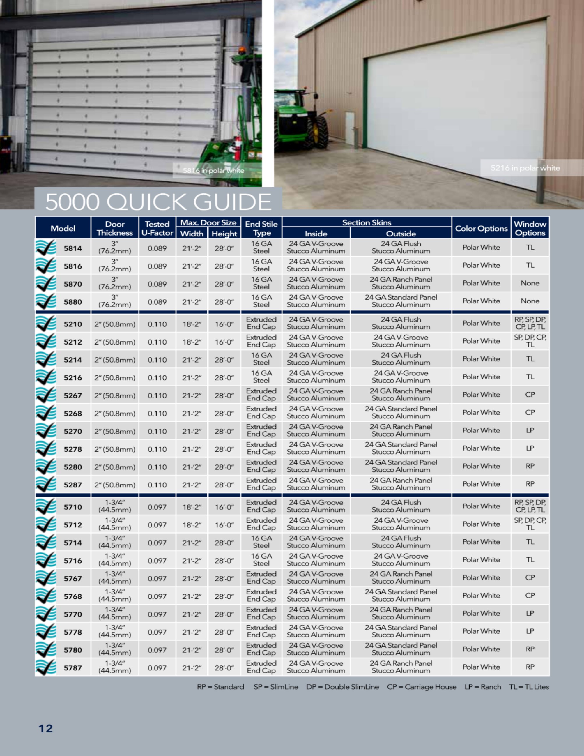 Catalog page image