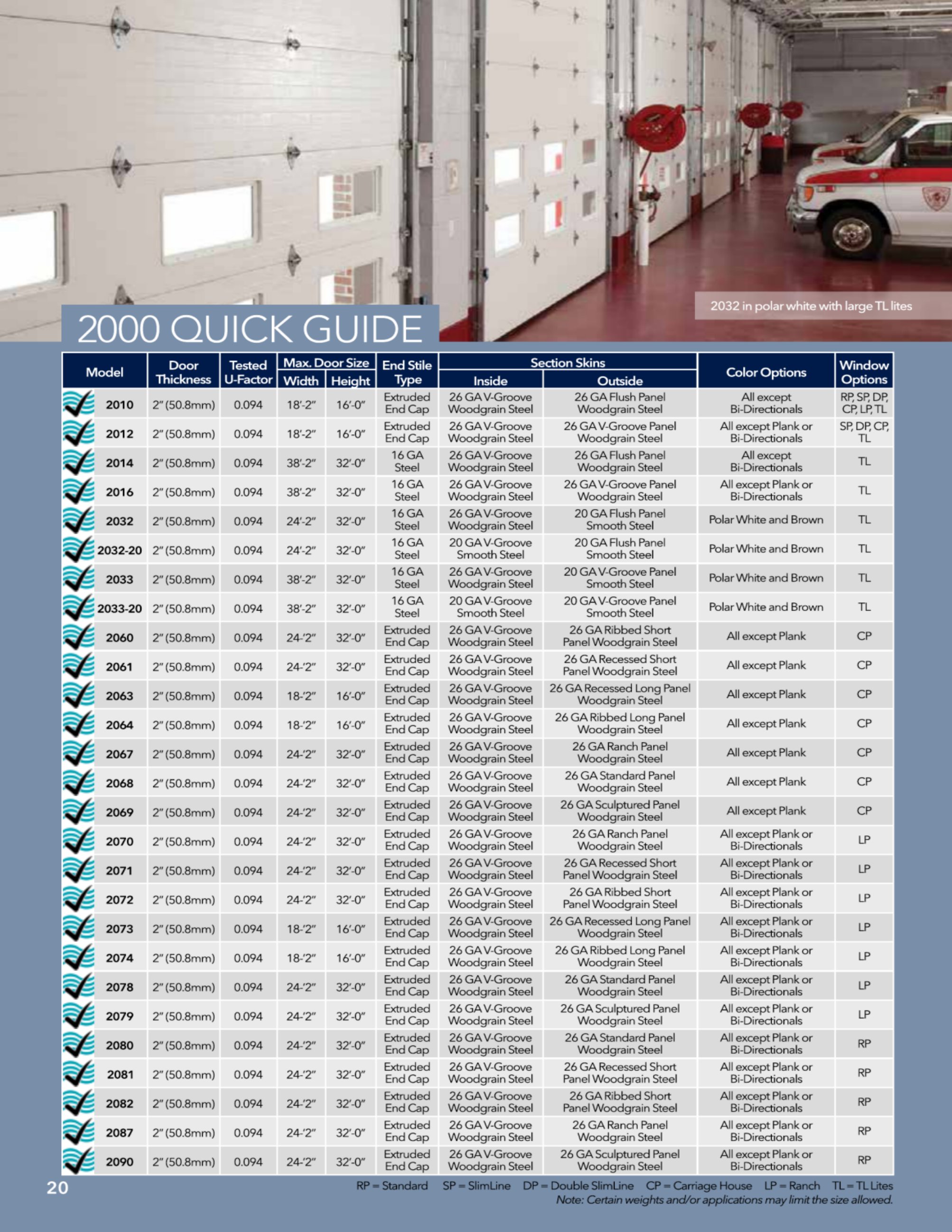 Catalog page image