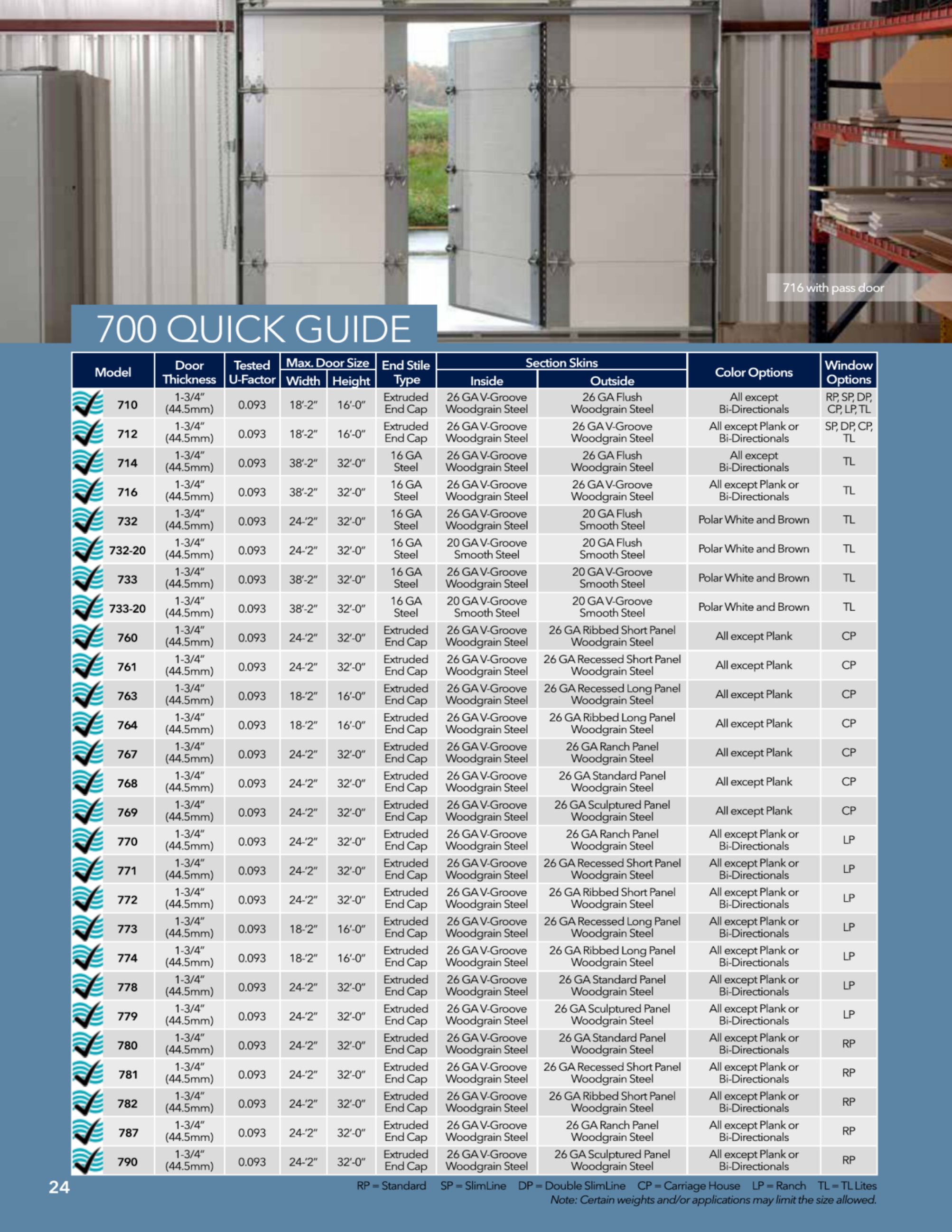 Catalog page image