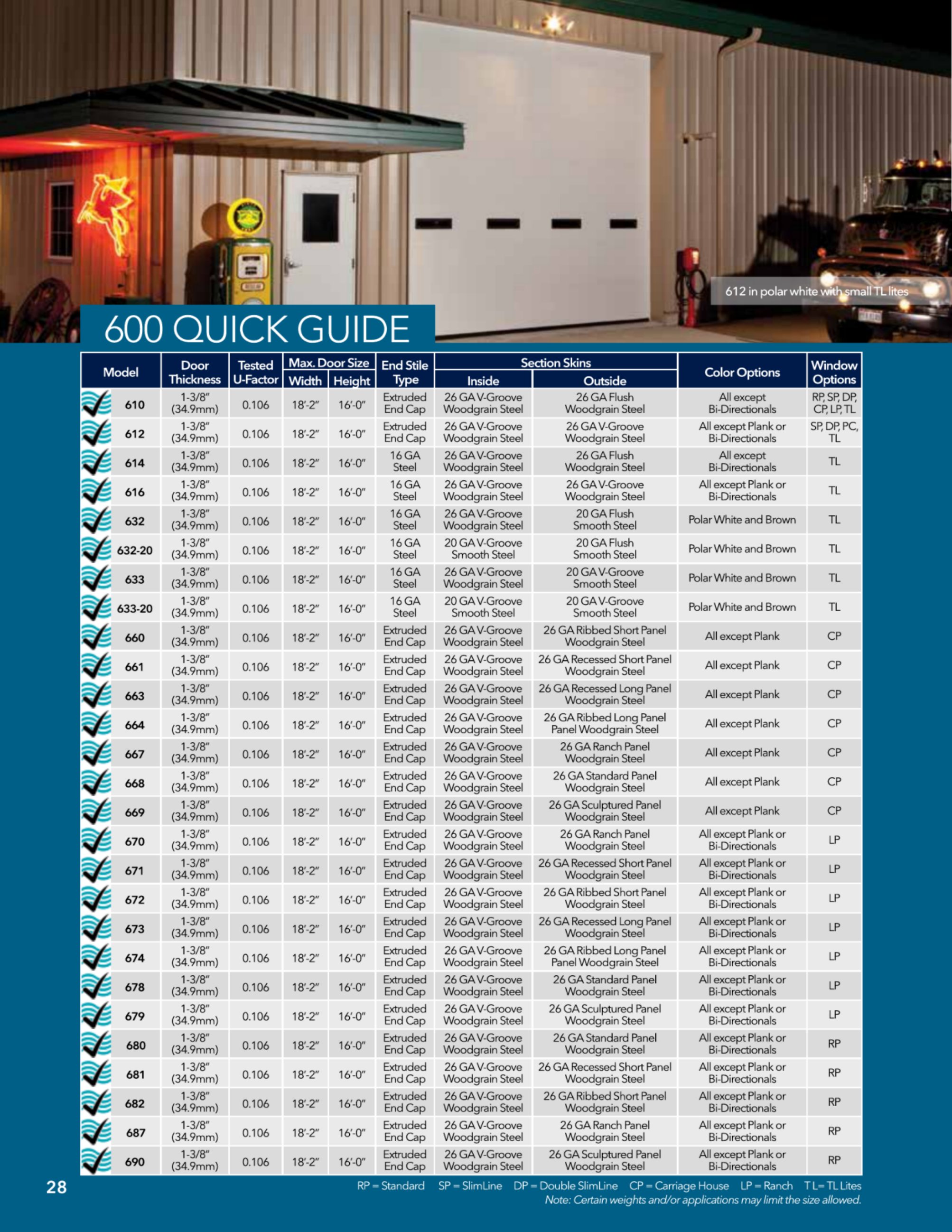 Catalog page image