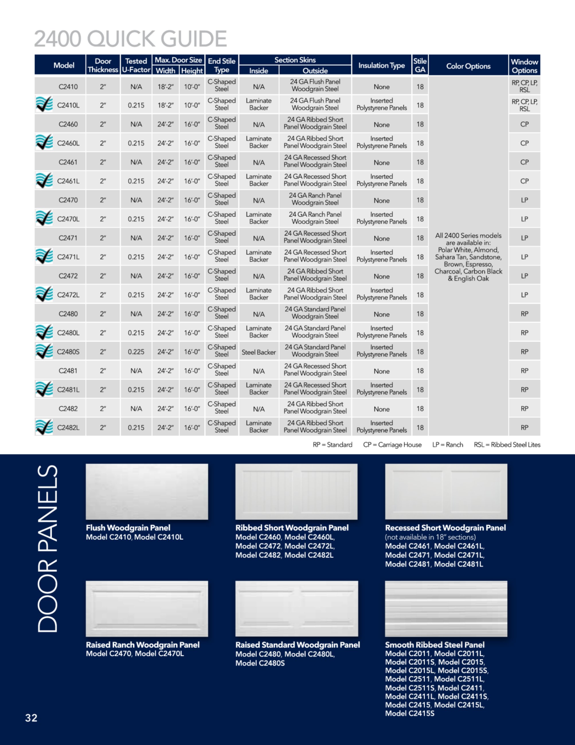 Catalog page image