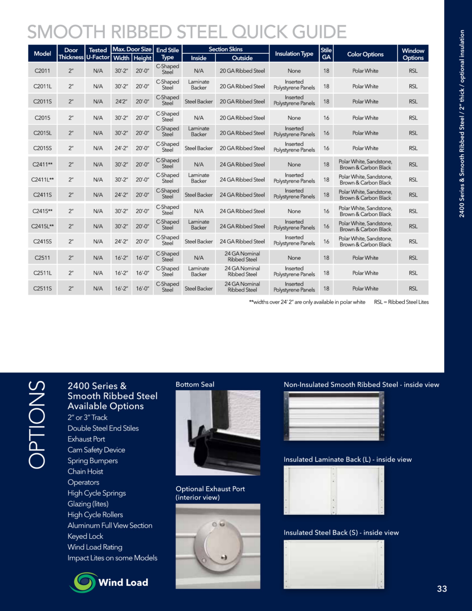 Catalog page image