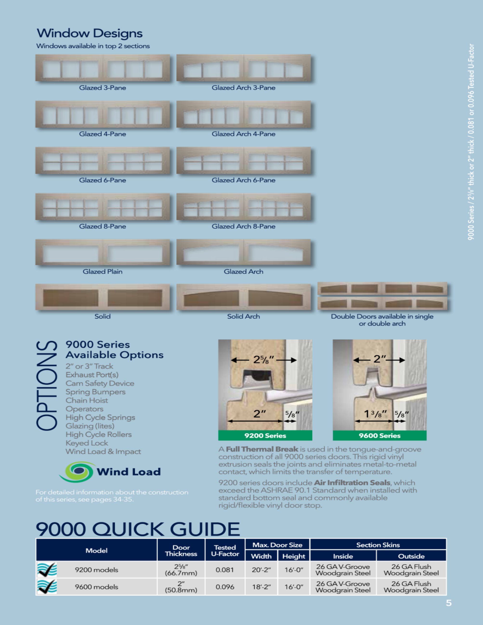 Catalog page image