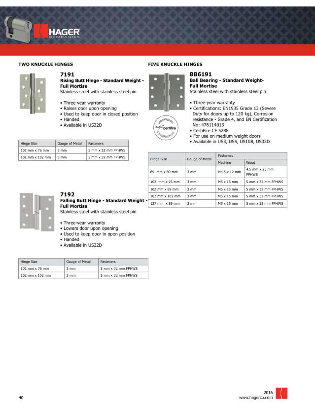 Product catalog