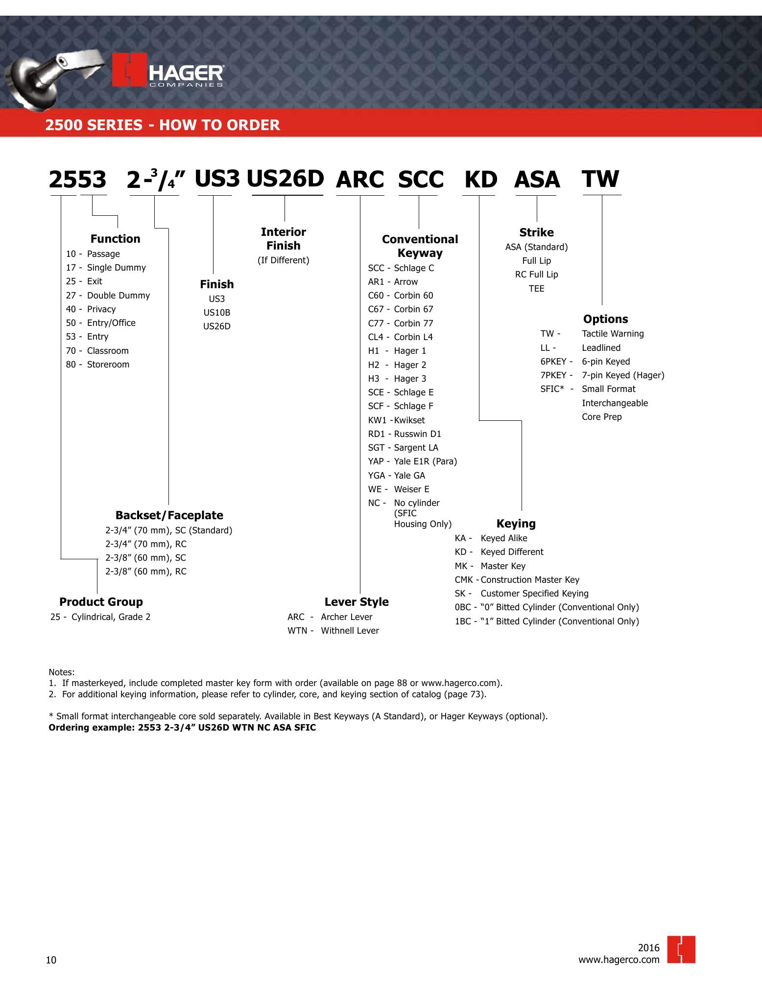 Catalog page image