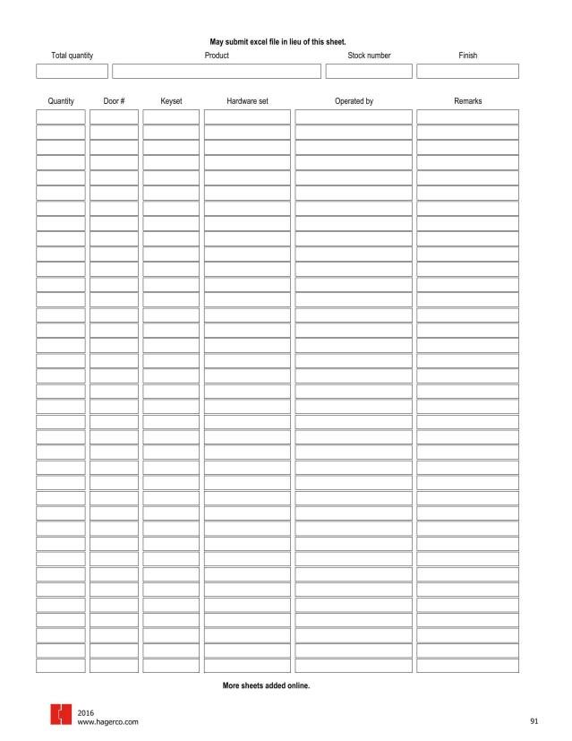 Product catalog