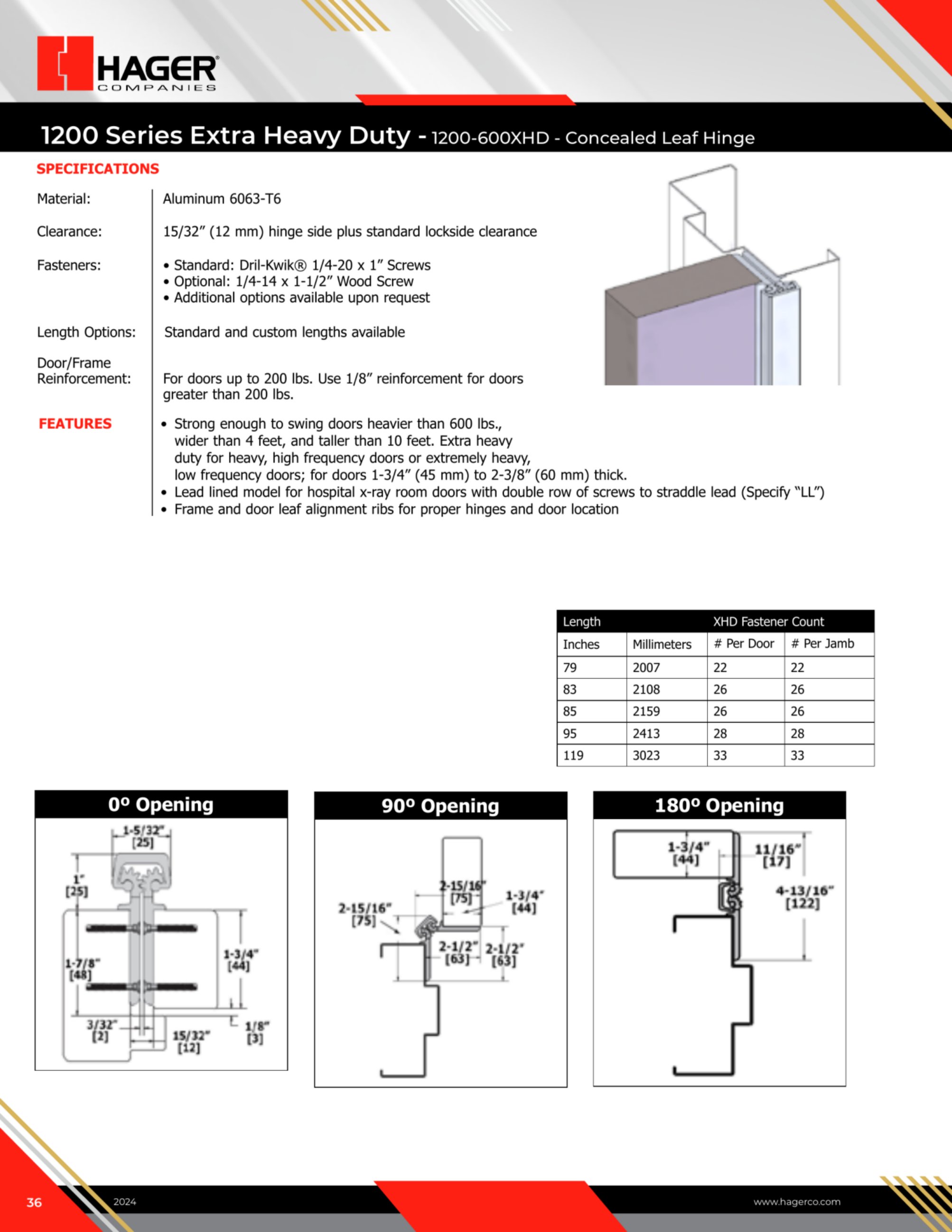 Catalog page image