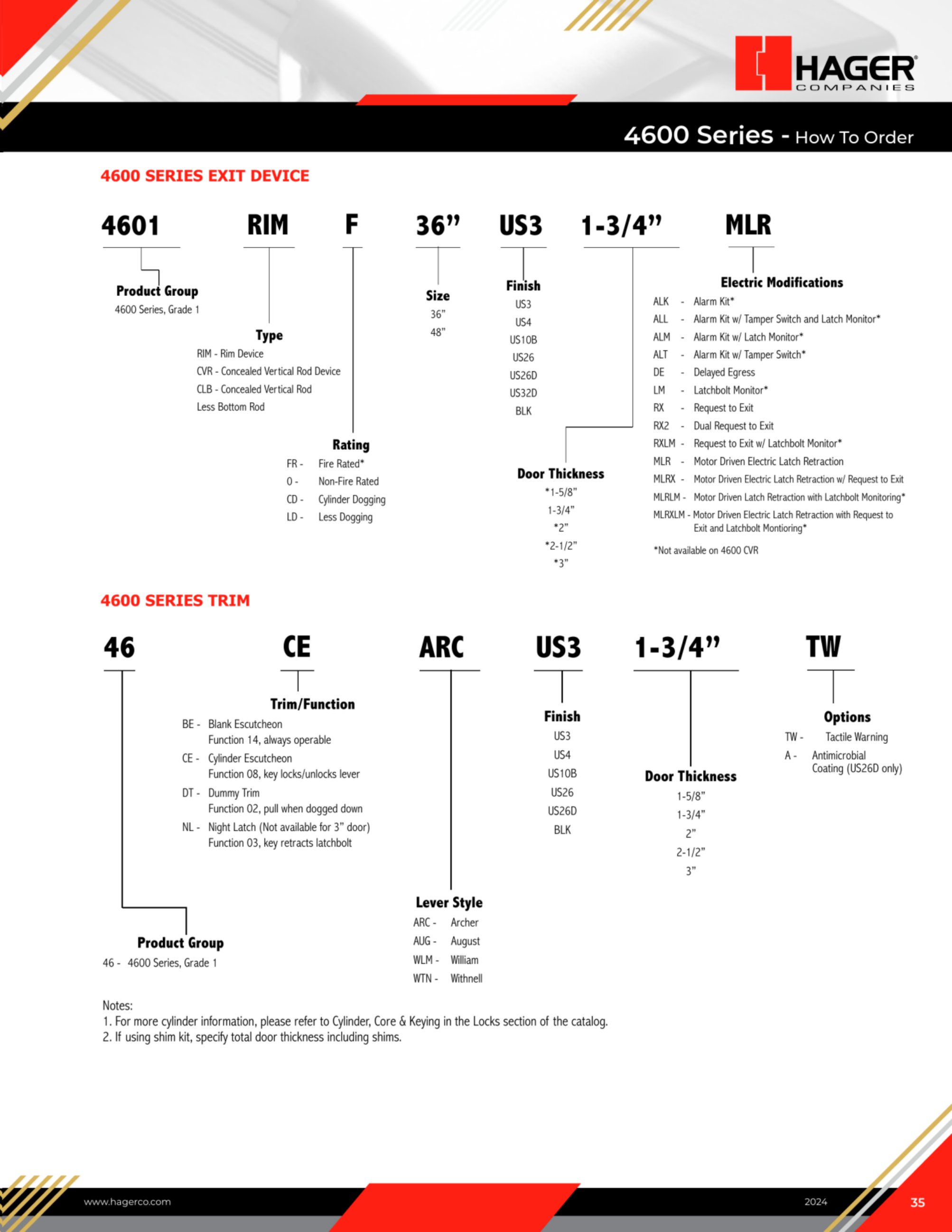 Catalog page image