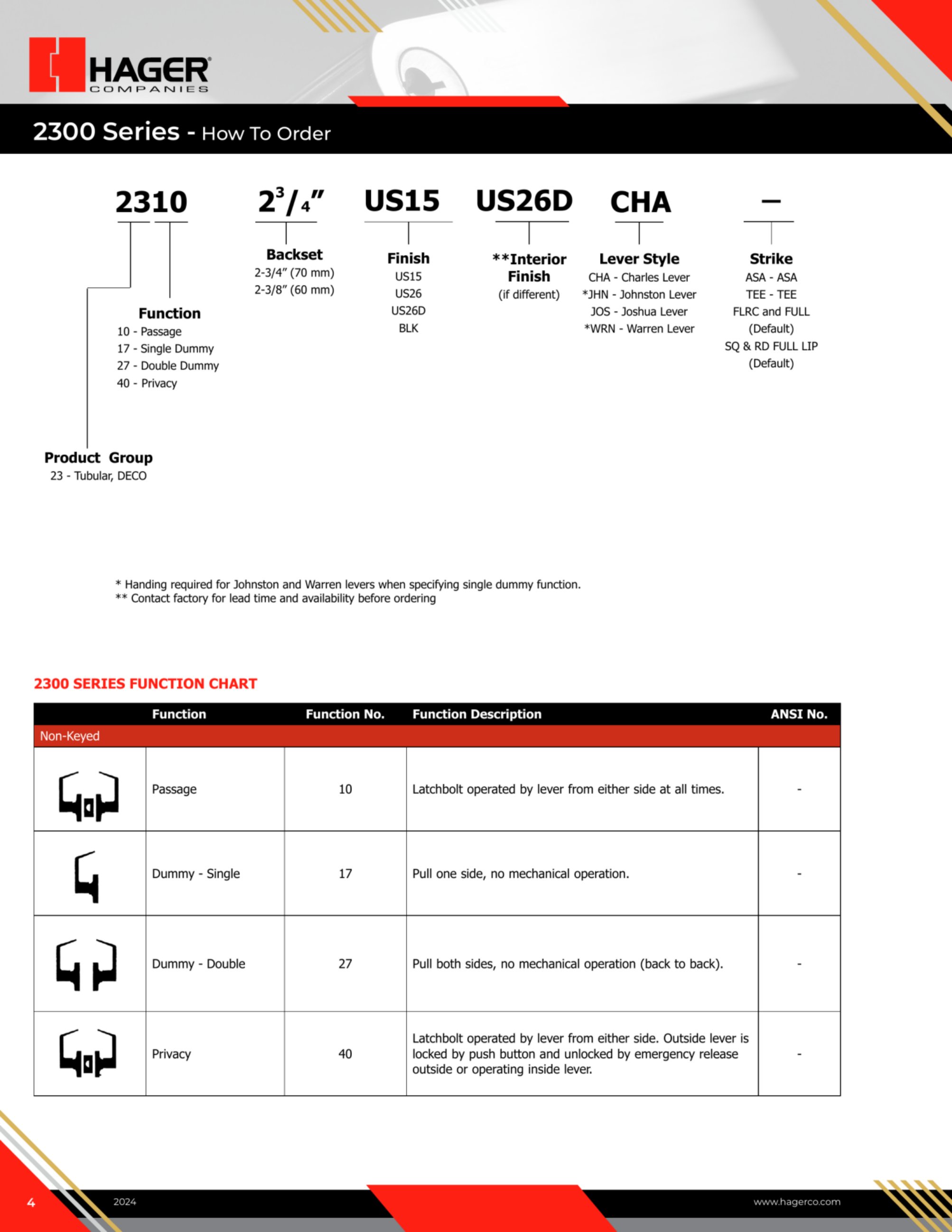 Catalog page image
