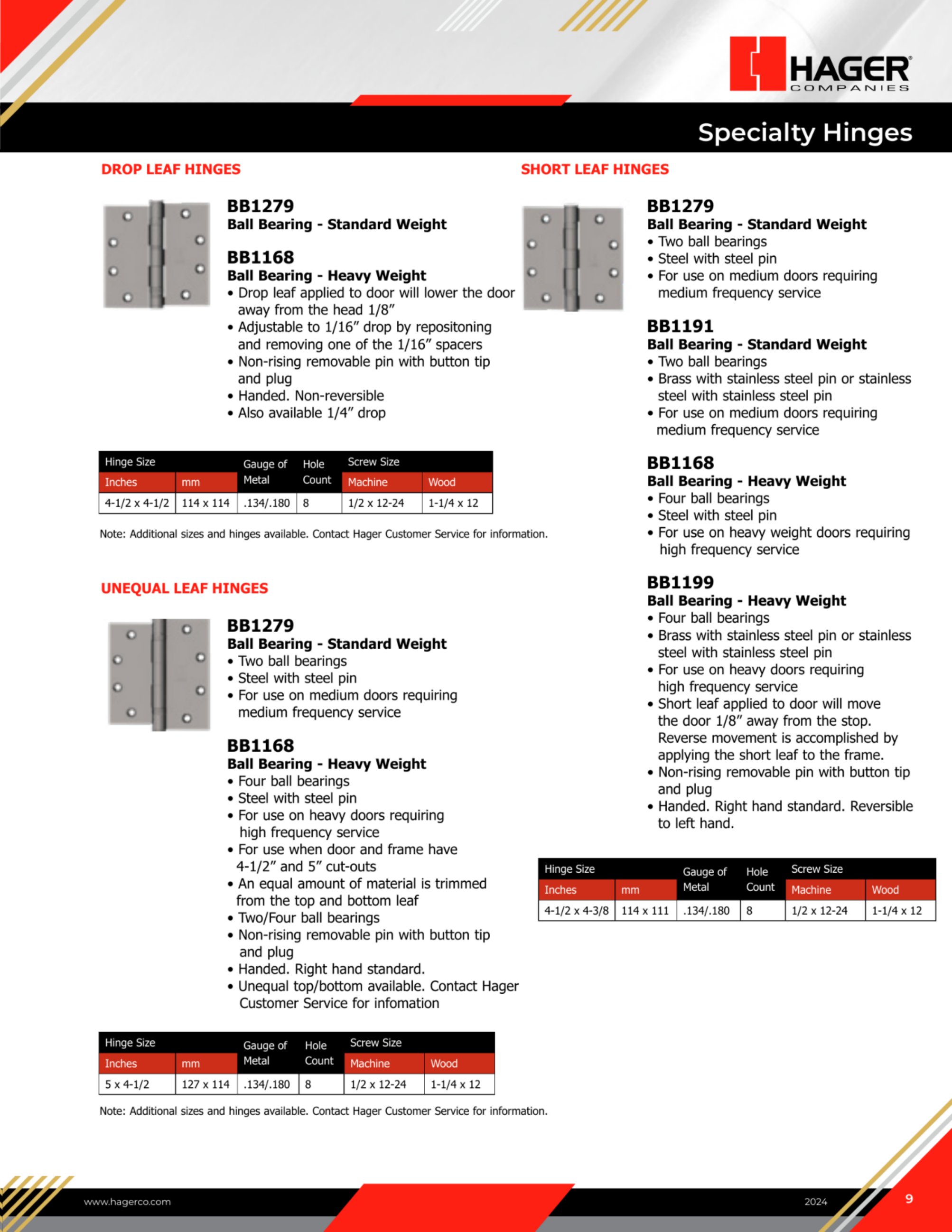 Catalog page image