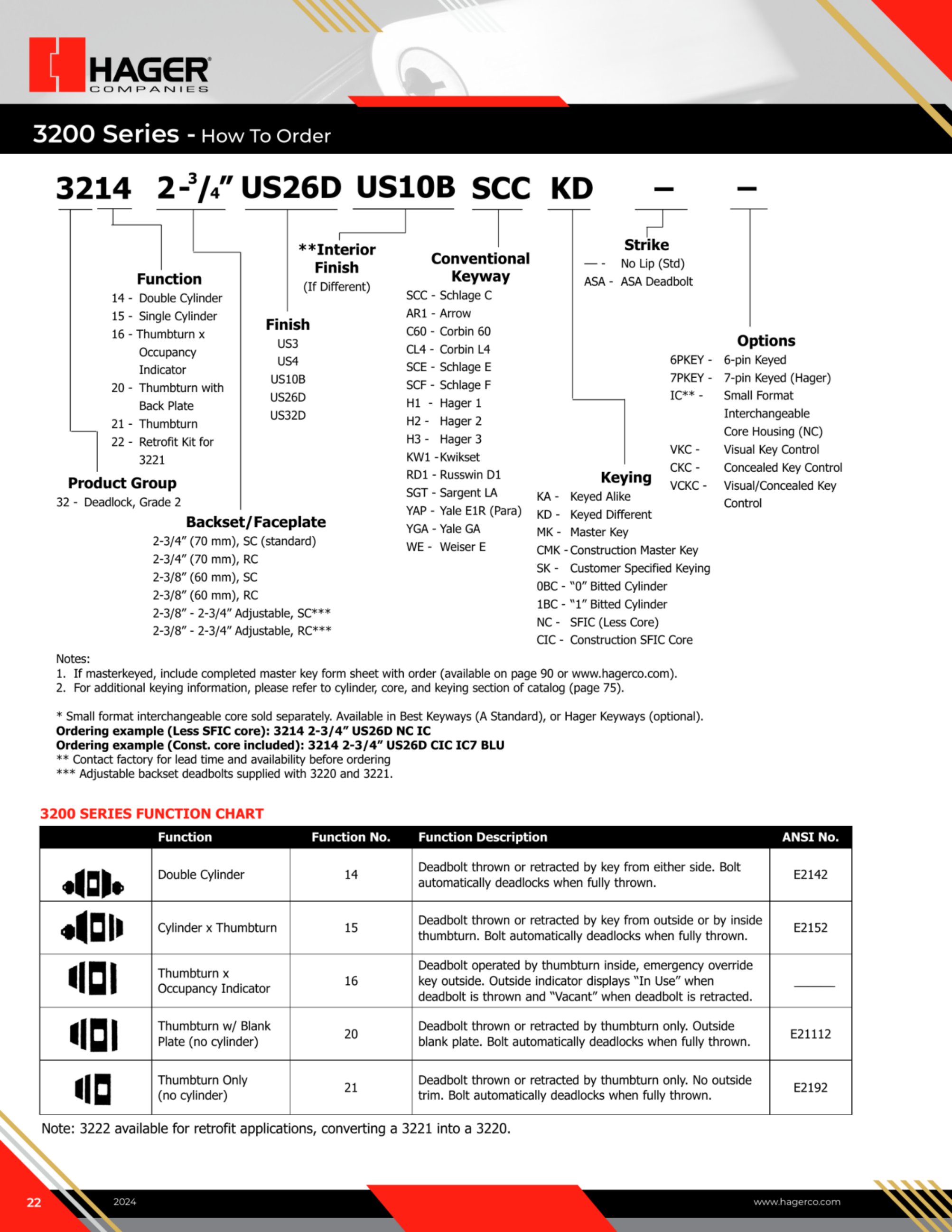 Catalog page image