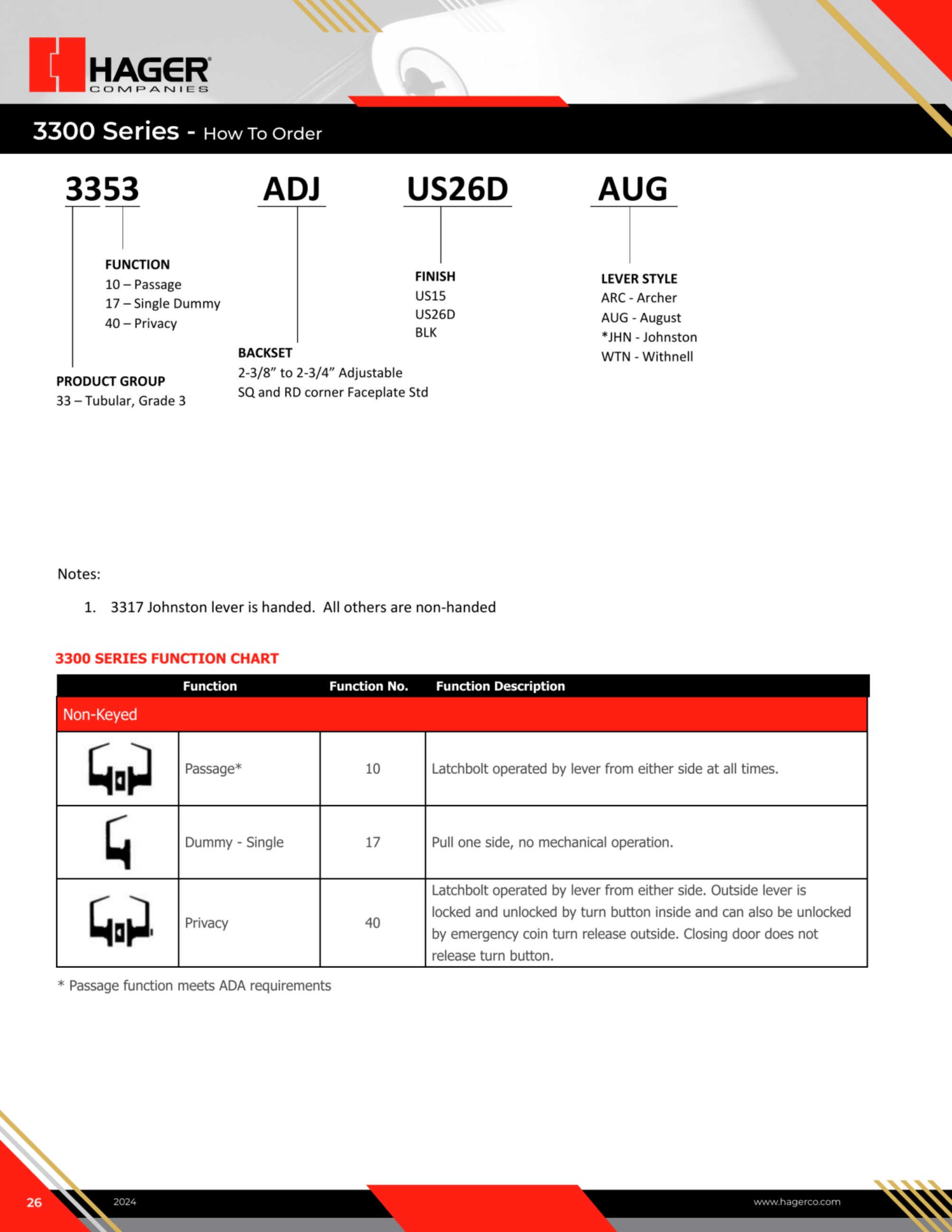 Catalog page image