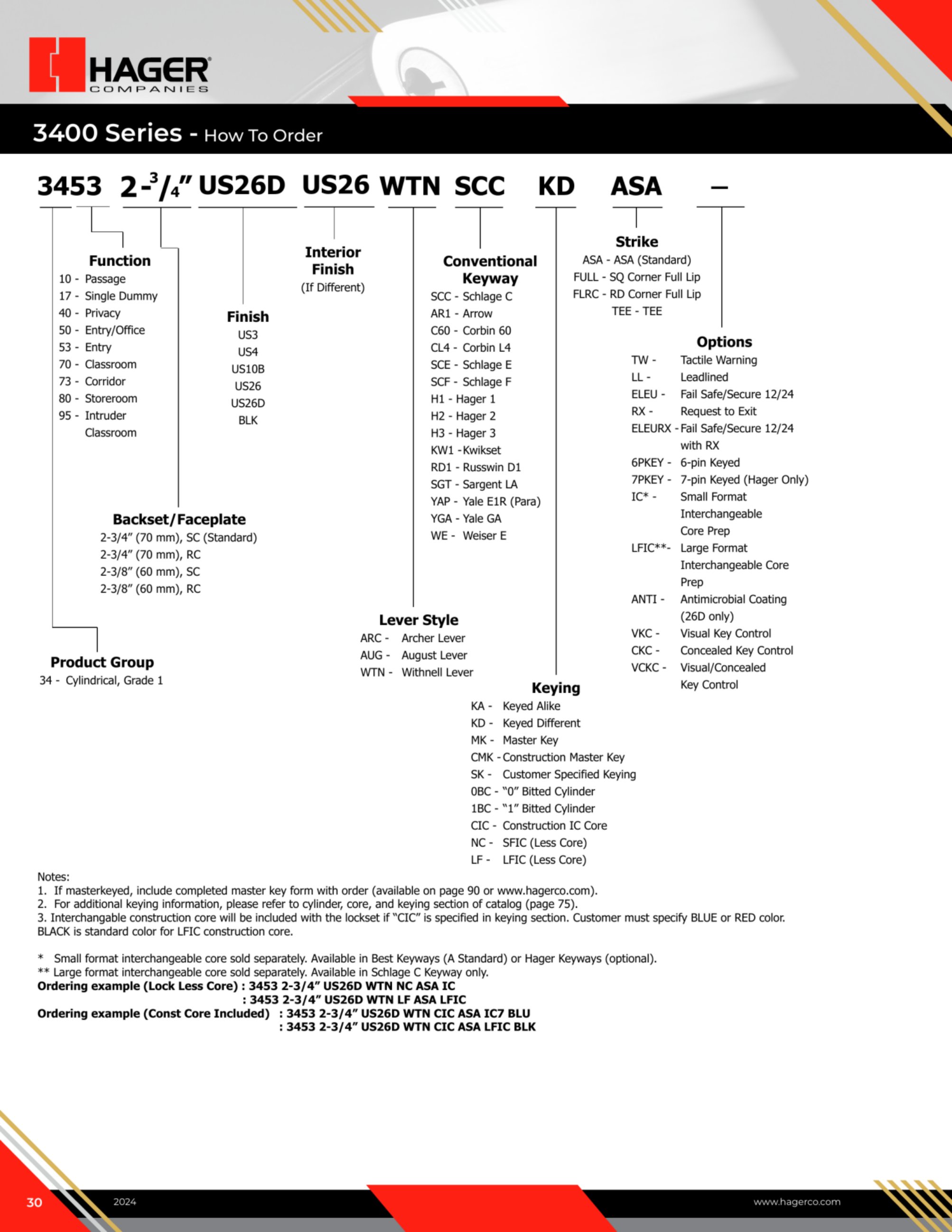 Catalog page image