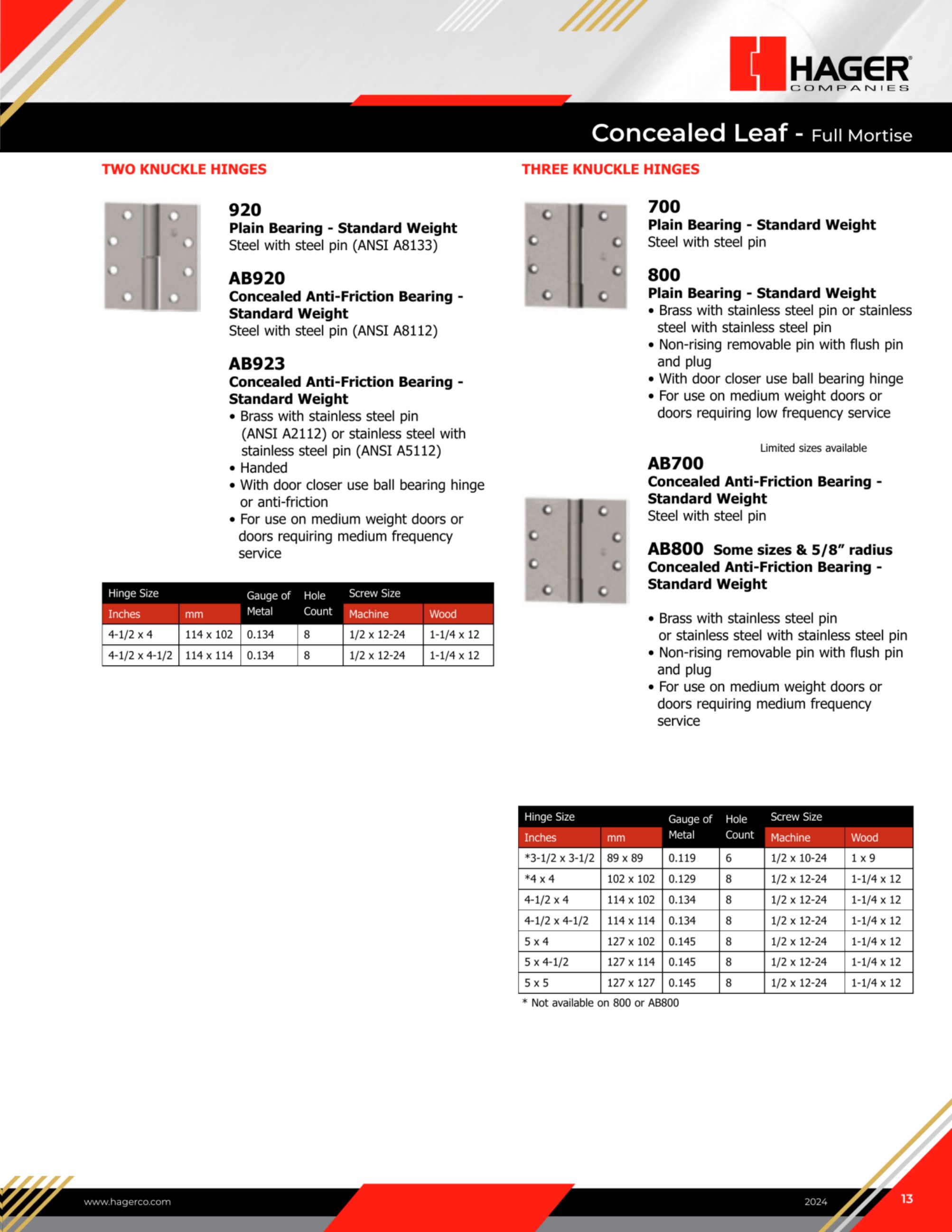 Catalog page image