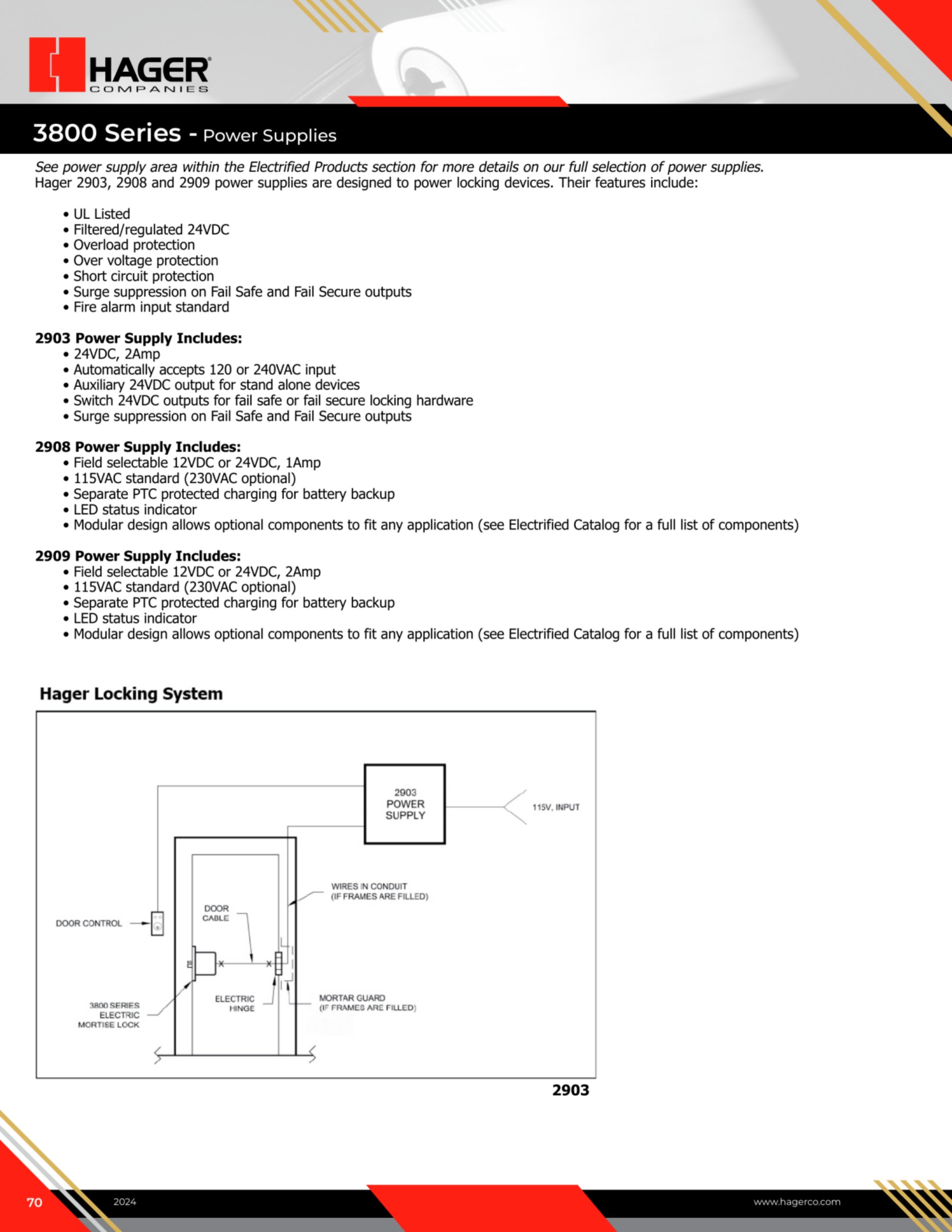 Catalog page image