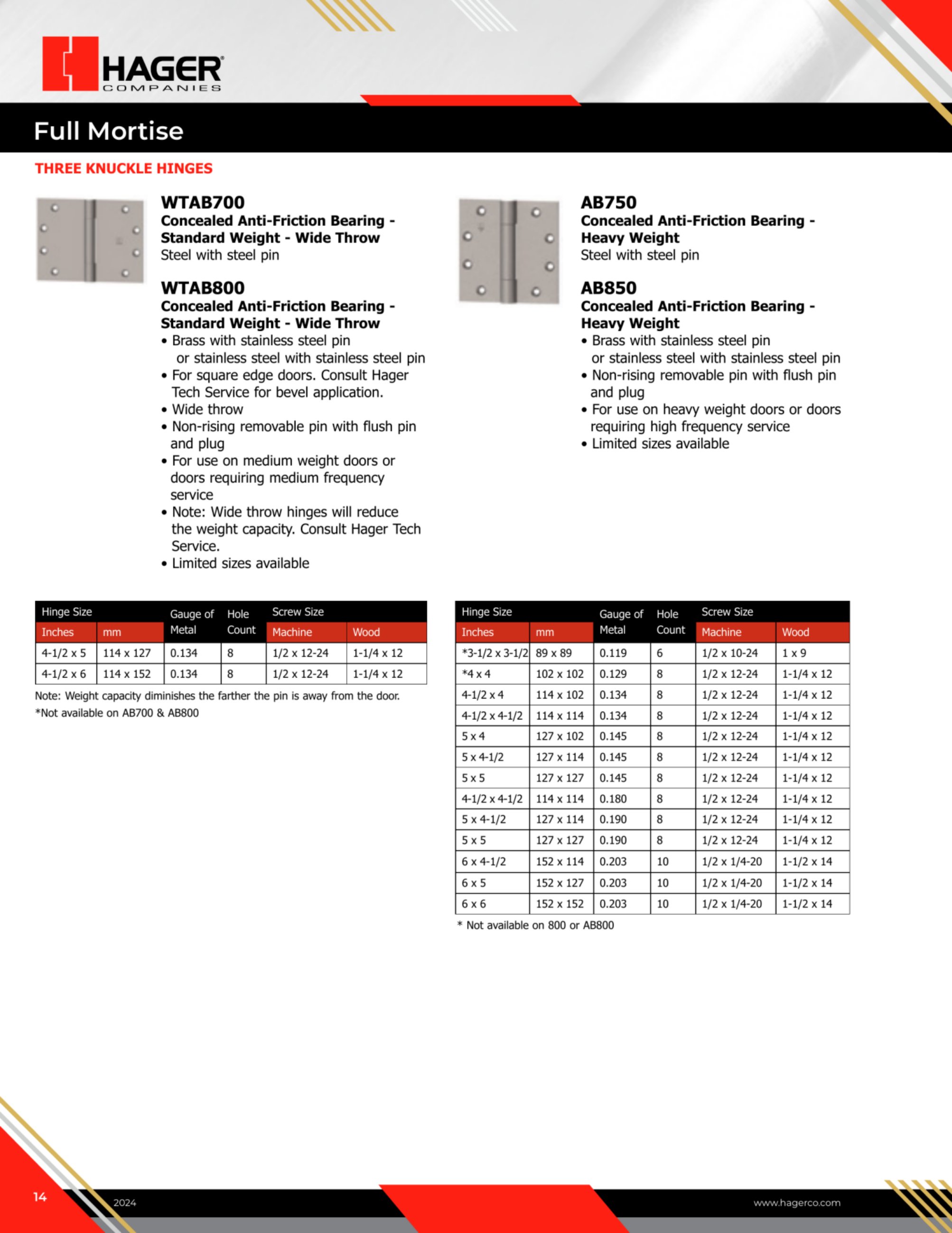 Catalog page image
