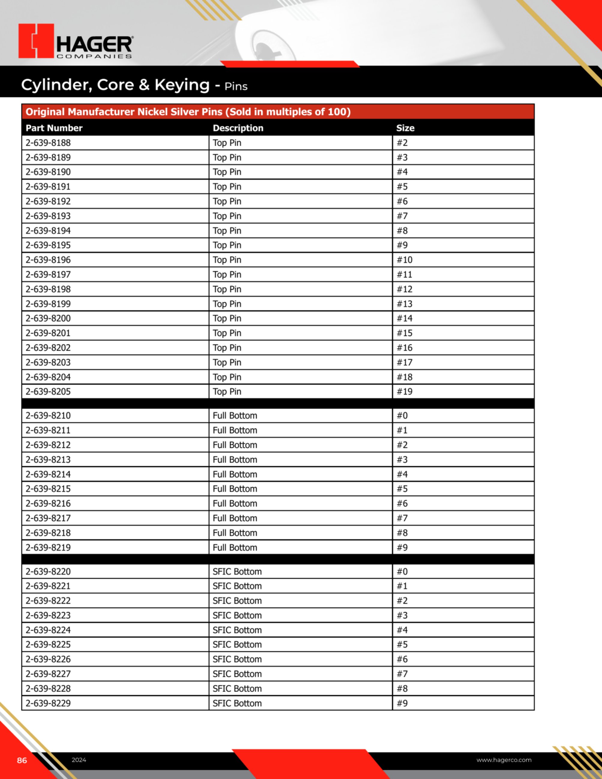 Catalog page image