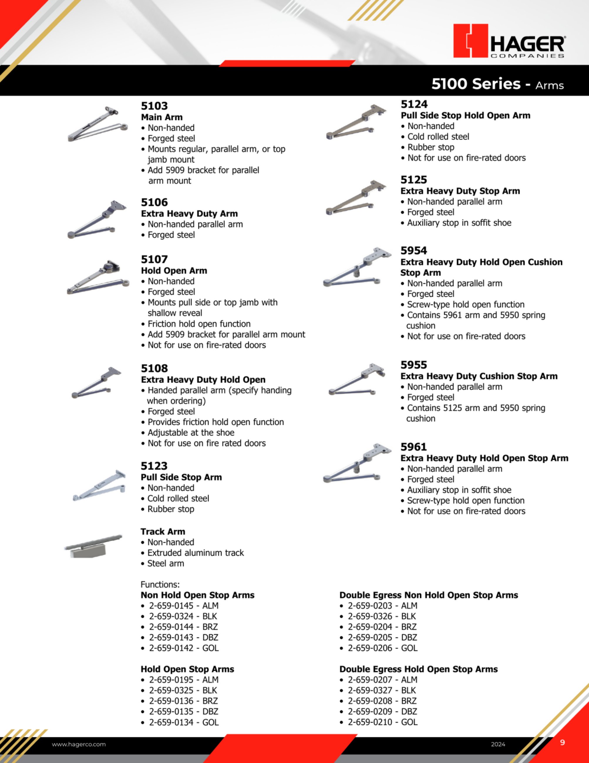 Catalog page image