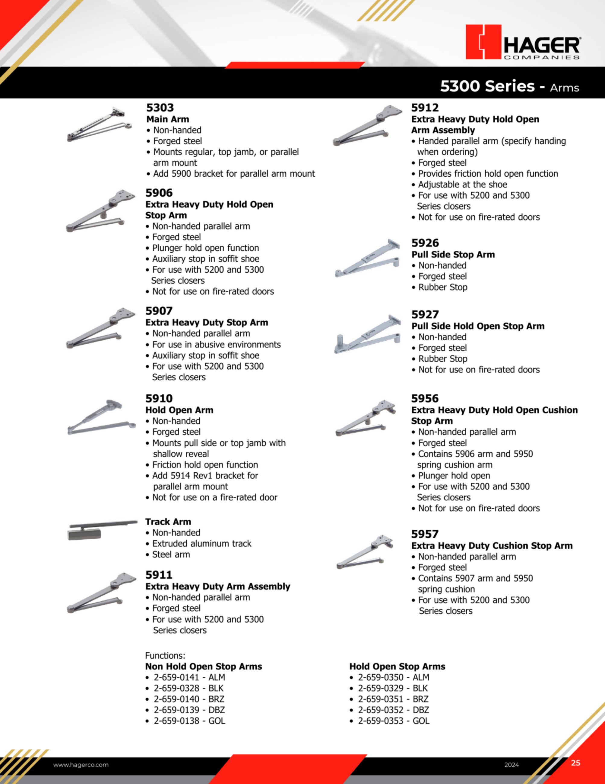 Catalog page image
