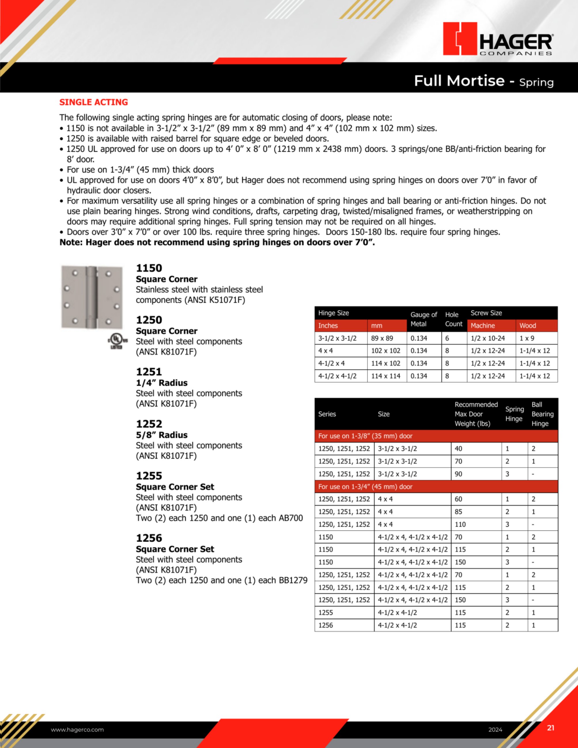 Catalog page image