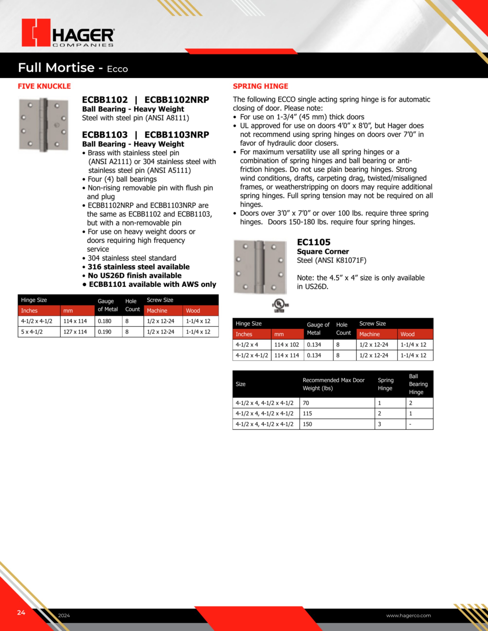 Catalog page image