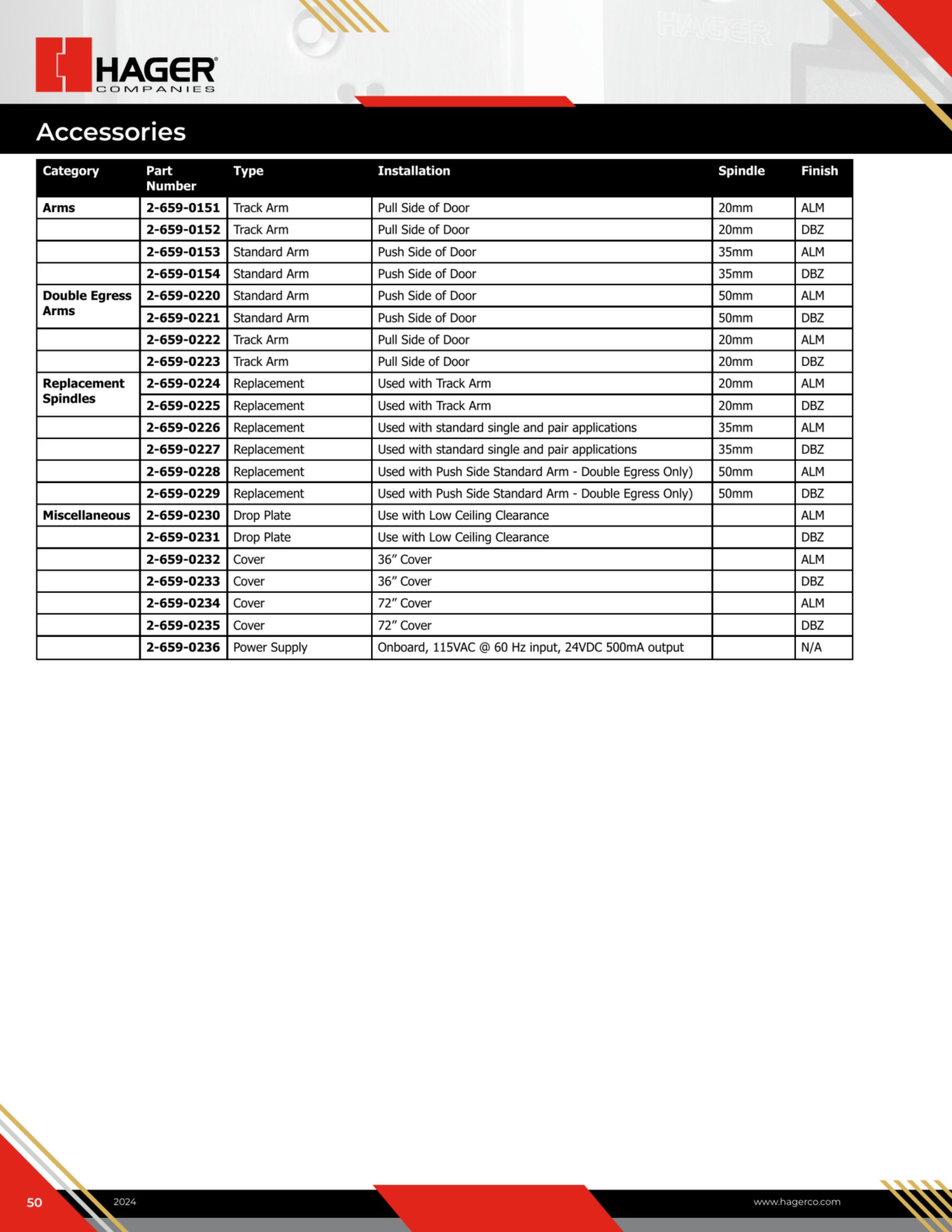 Catalog page image