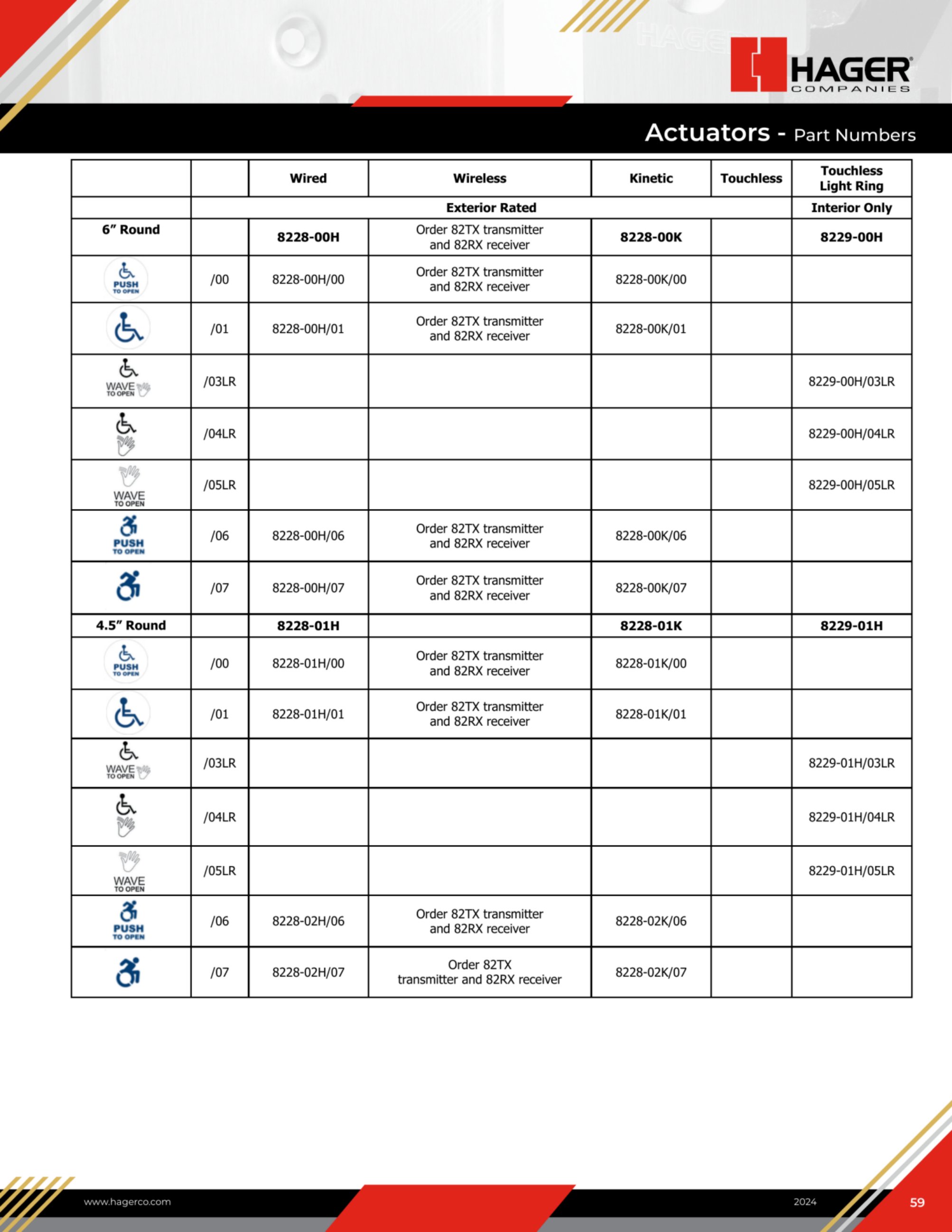 Catalog page image