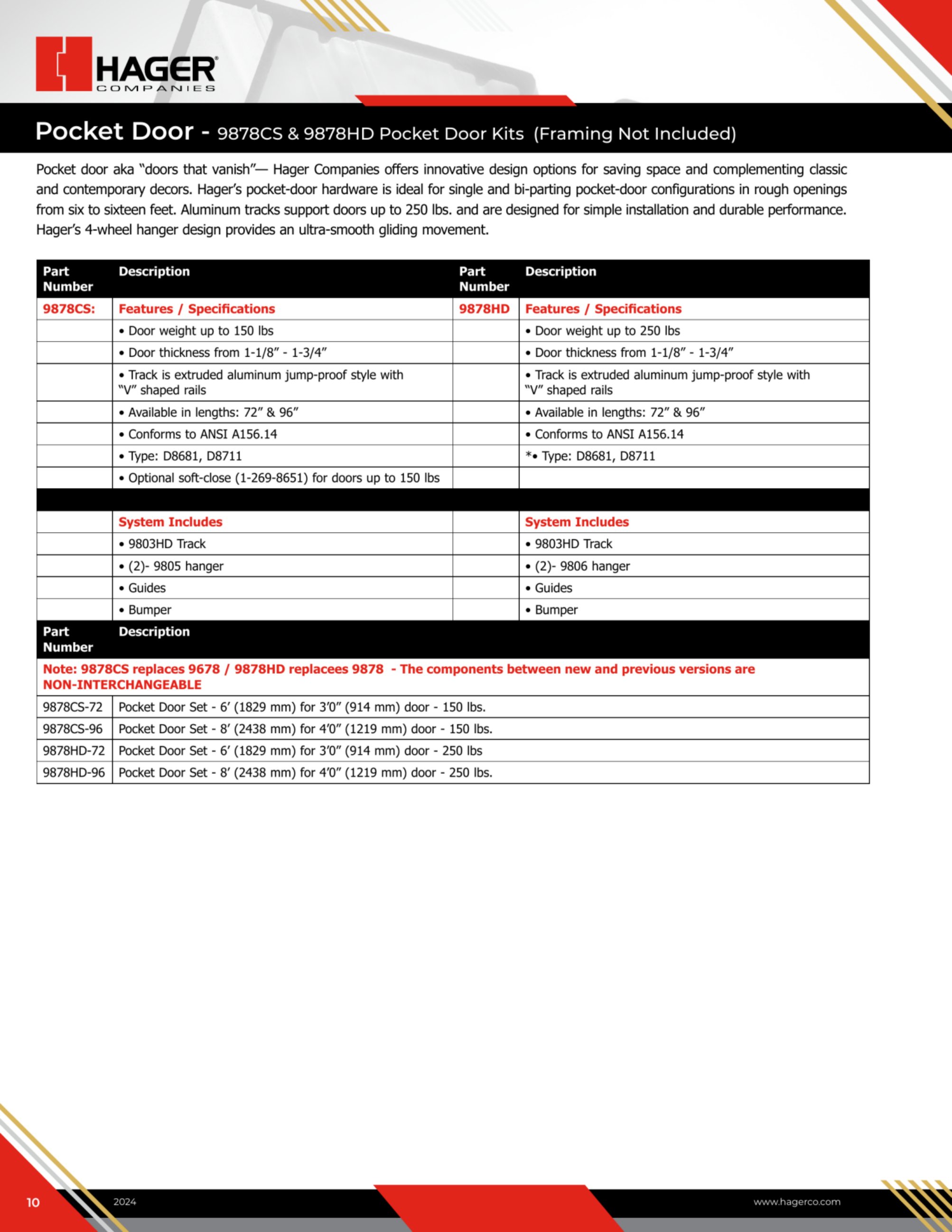 Catalog page image