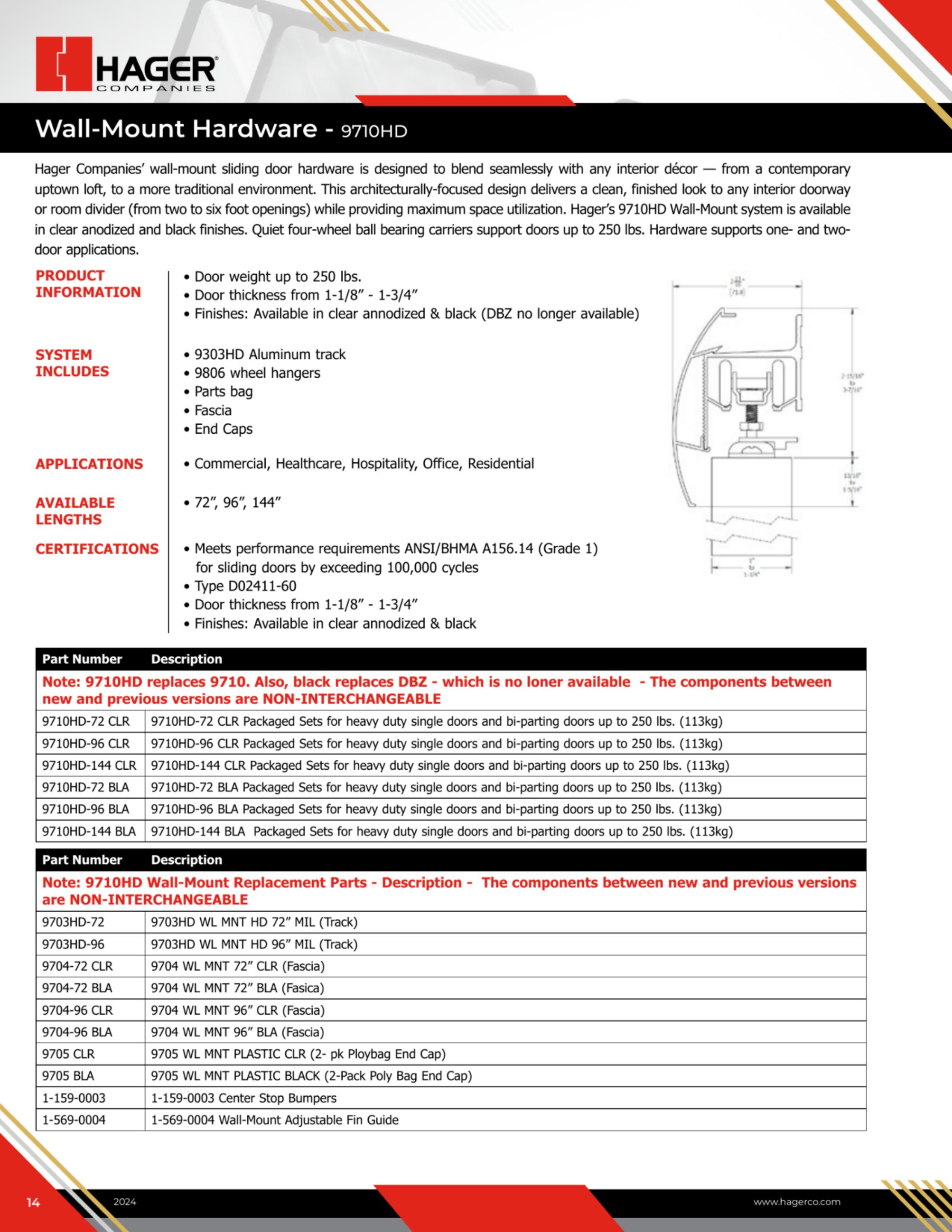 Catalog page image