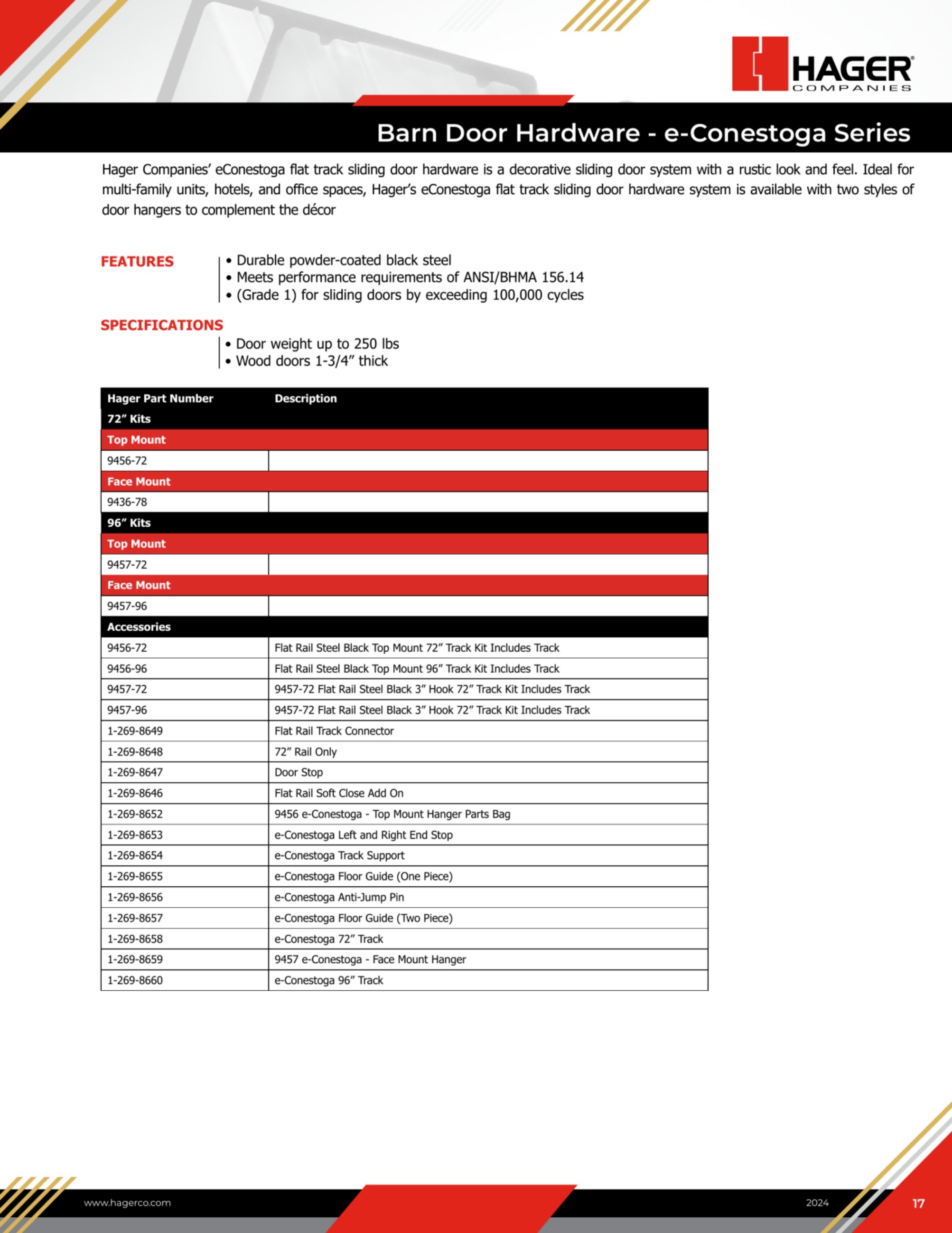 Catalog page image
