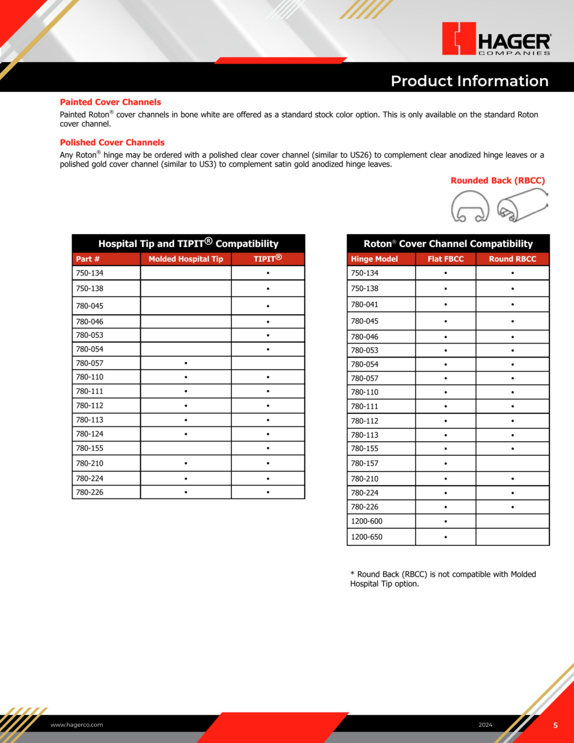 Catalog page image