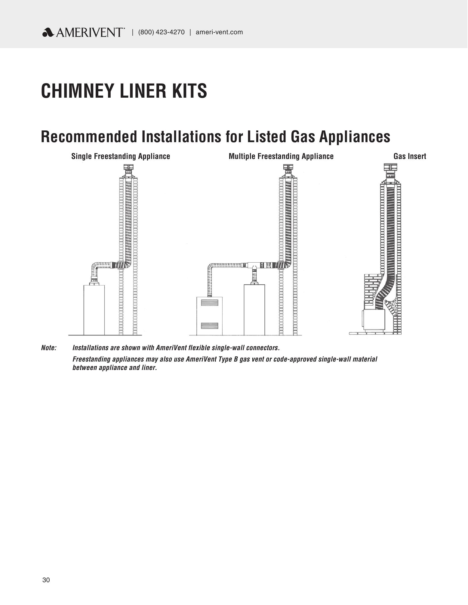 Hart & Cooley LLC, Catalogs, AMERIVENT Type B Gas Vent ARCAT