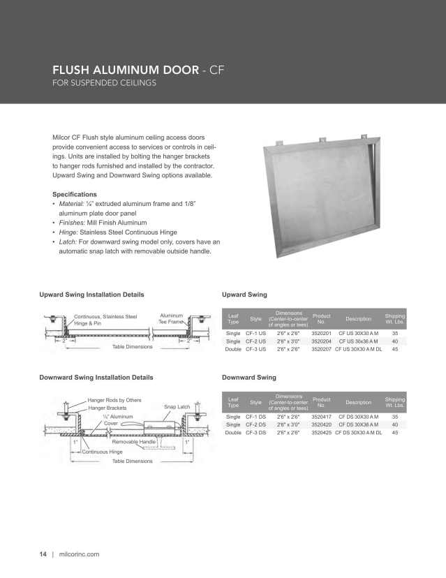 Product catalog